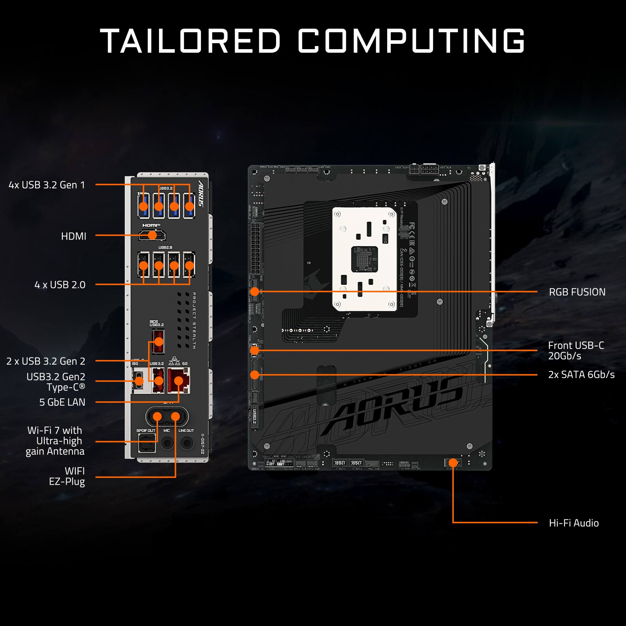 TAILORED COMPUTING

- 4x USB 3.2 Gen 1
- HDMI
- 4 x USB 2.0
- 2 x USB 3.2 Gen 2
- USB3.2 Gen2 Type-C
- 5 GbE LAN
- Wi-Fi 7 with Ultra-high gain Antenna
- WIFI EZ-Plug
- RGB FUSION
- Front USB-C 20Gb/s
- 2x SATA 6Gb/s
- Hi-Fi Audio
