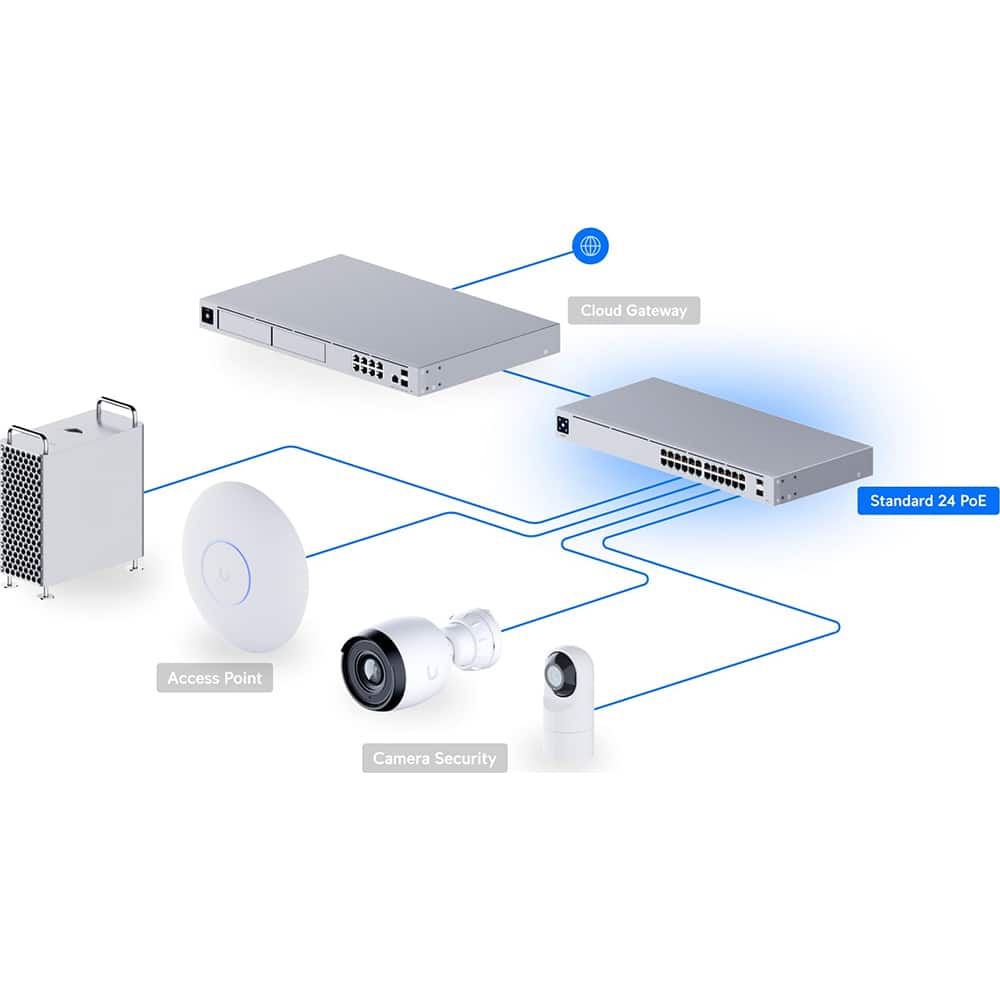 Ubiquiti 24 Port Gigabit PoE+ Compliant Managed Switch USW 24 POE