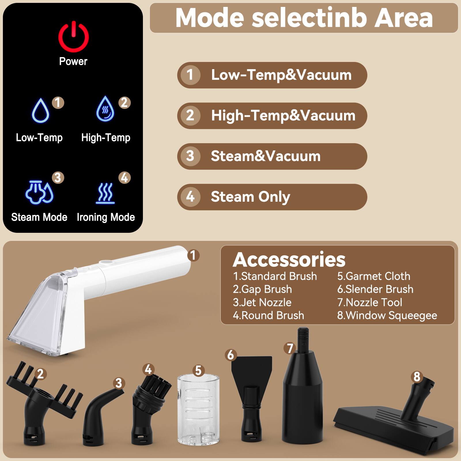 Mode selection Area  
Power 1  
Low-Temp & Vacuum 1  
High-Temp & Vacuum 2  
Steam & Vacuum 3  
Steam Only 4  

Accessories  
1. Standard Brush  
2. Gap Brush  
3. Jet Nozzle  
4. Round Brush  
5. Garment Cloth  
6. Slender Brush  
7. Nozzle Tool  
8. Window Squeegee