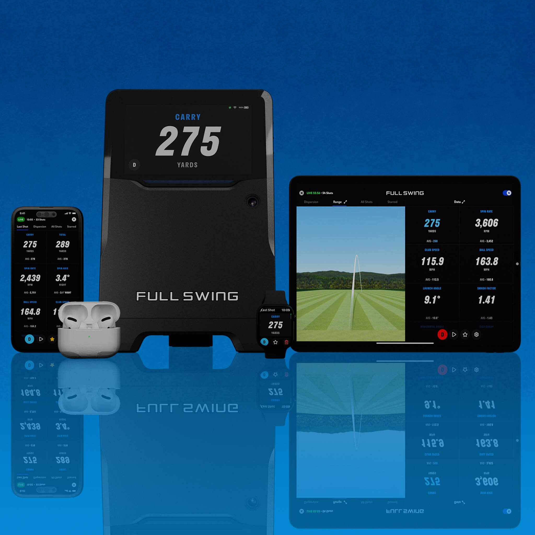 CARRY 275 YARDS

FULL SWING

275 3,606
115.9 163.8
2.439 3.4°
164.8 9.1° 1.41

FULL SWING

275 3,606
115.9 163.8
2.439 3.4°
164.8 9.1° 1.41

FULL SWING

275 3,606
115.9 163.8
2.439 3.4°
164.8 9.1° 1.41

FULL SWING

275 3,606
115.9 163.8
2.439 3.4°
164.8 9.1° 1.41

FULL SWING

275 3,606
115.9 163.8
2.439 3.4