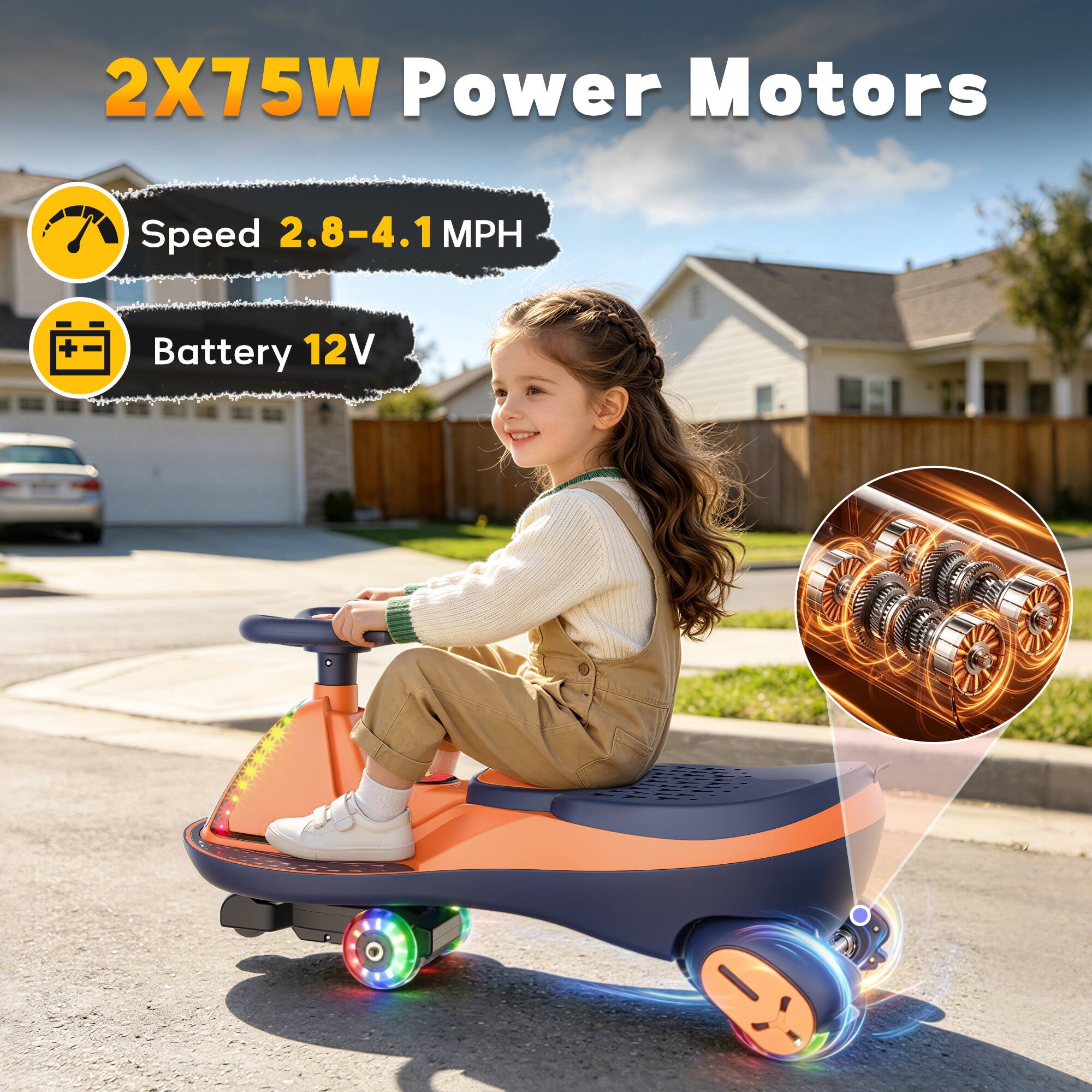 2X75W Power Motors  
Speed 2.8-4.1 MPH  
Battery 12V
