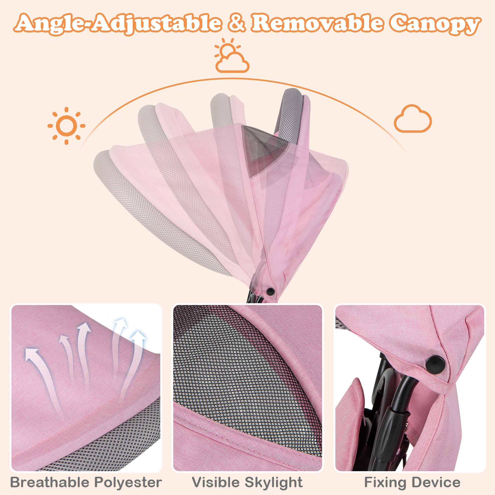 Angle-Adjustable & Removable Canopy

- Breathable Polyester
- Visible Skylight
- Fixing Device