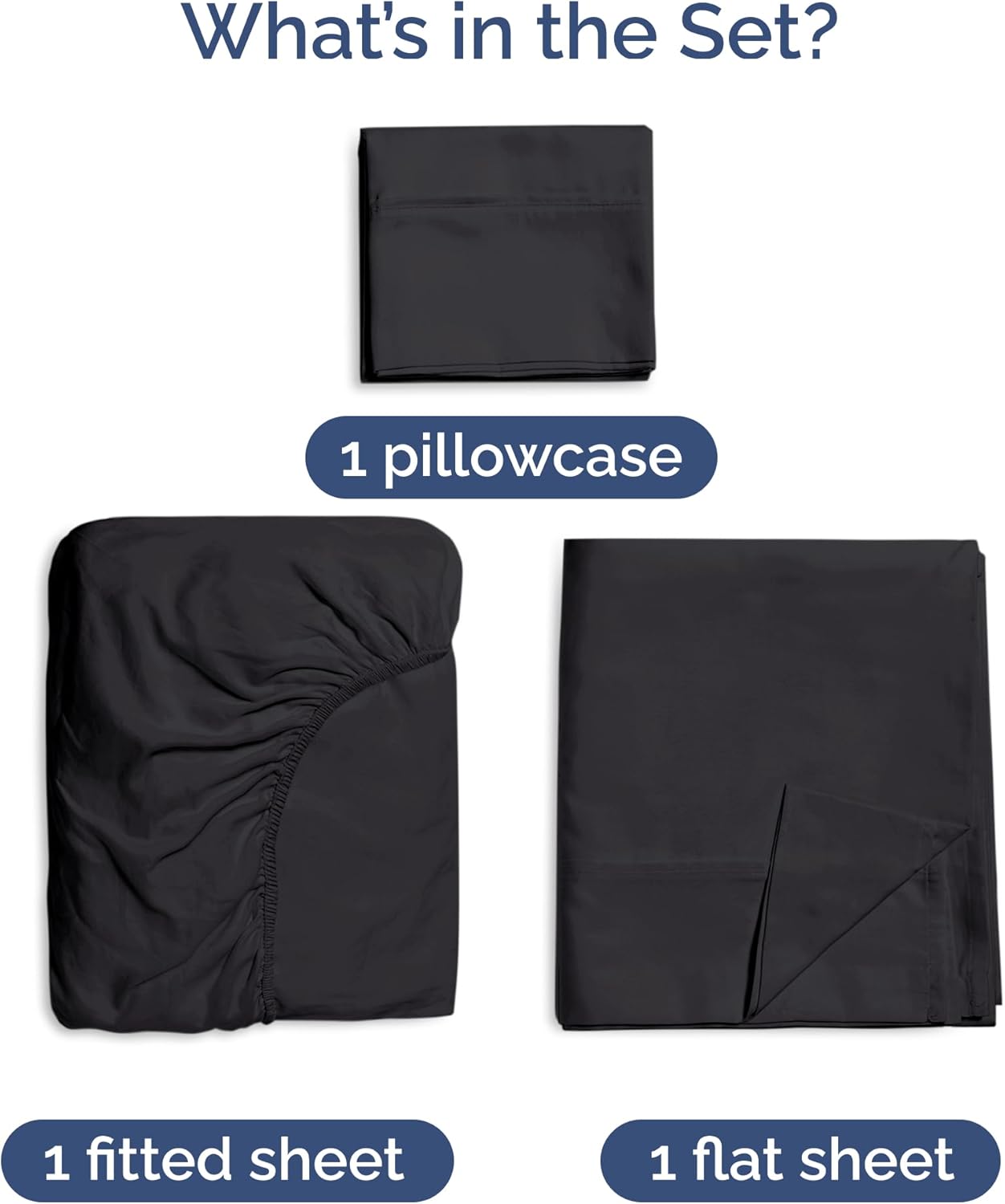 What's in the Set?  
1 pillowcase  
1 fitted sheet  
1 flat sheet