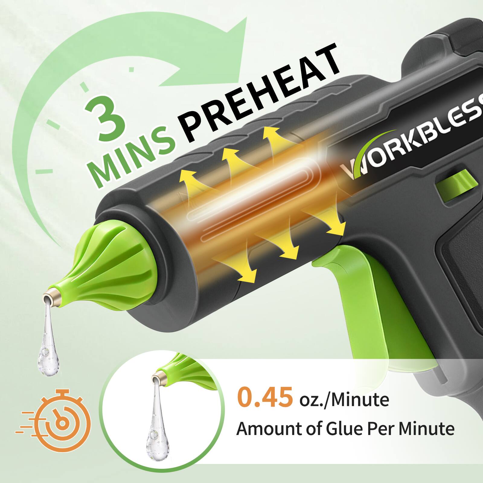 3 MINS PREHEAT  
0.45 oz./Minute  
Amount of Glue Per Minute