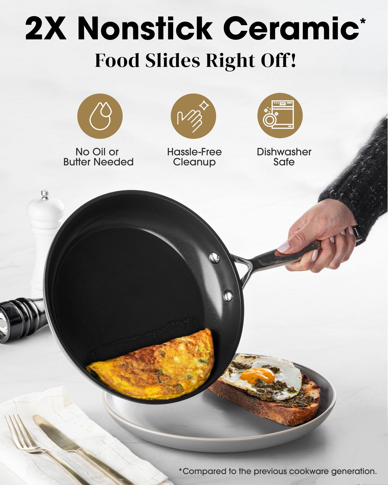 2X Nonstick Ceramic* Food Slides Right Off! No Oil or Butter Needed Hassle-Free Cleanup Dishwasher Safe *Compared to the previous cookware generation.