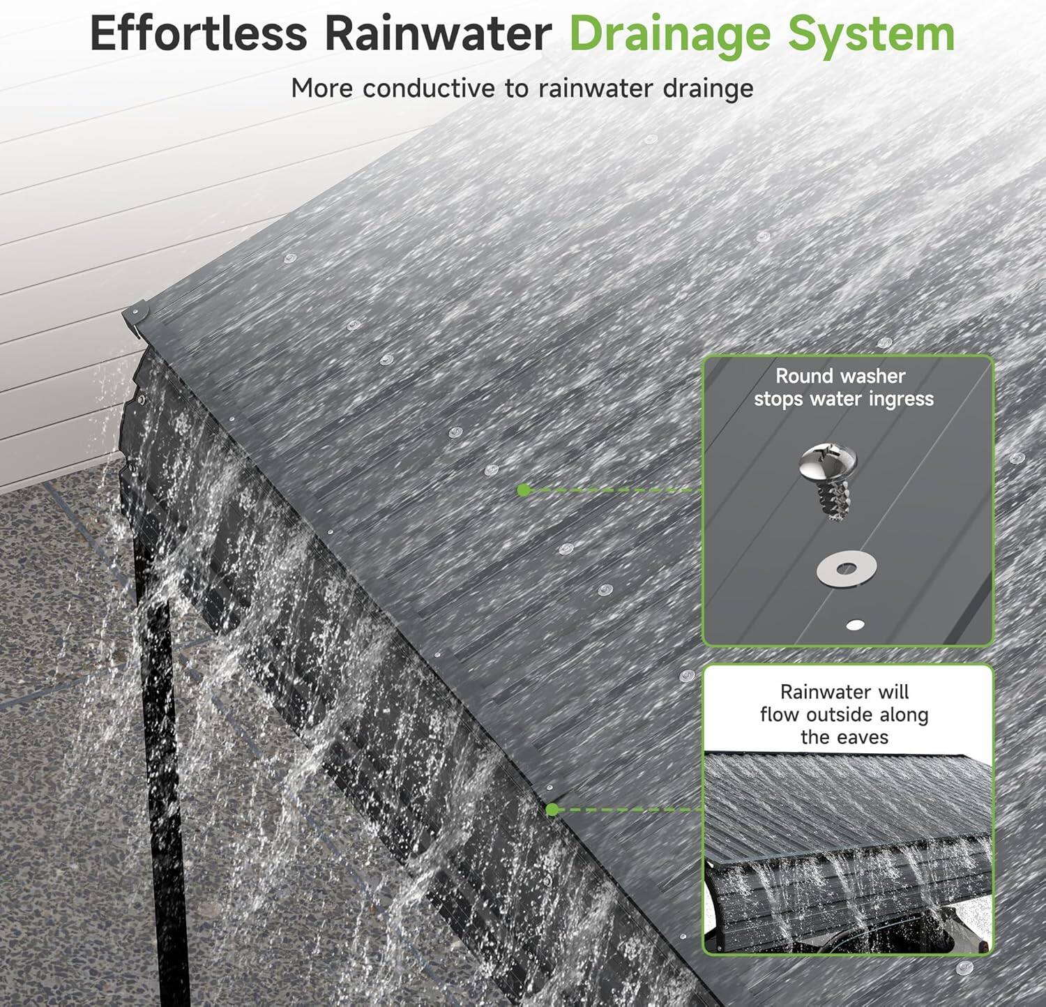 Effortless Rainwater Drainage System  
More conductive to rainwater drainage  

Round washer stops water ingress  

Rainwater will flow outside along the eaves