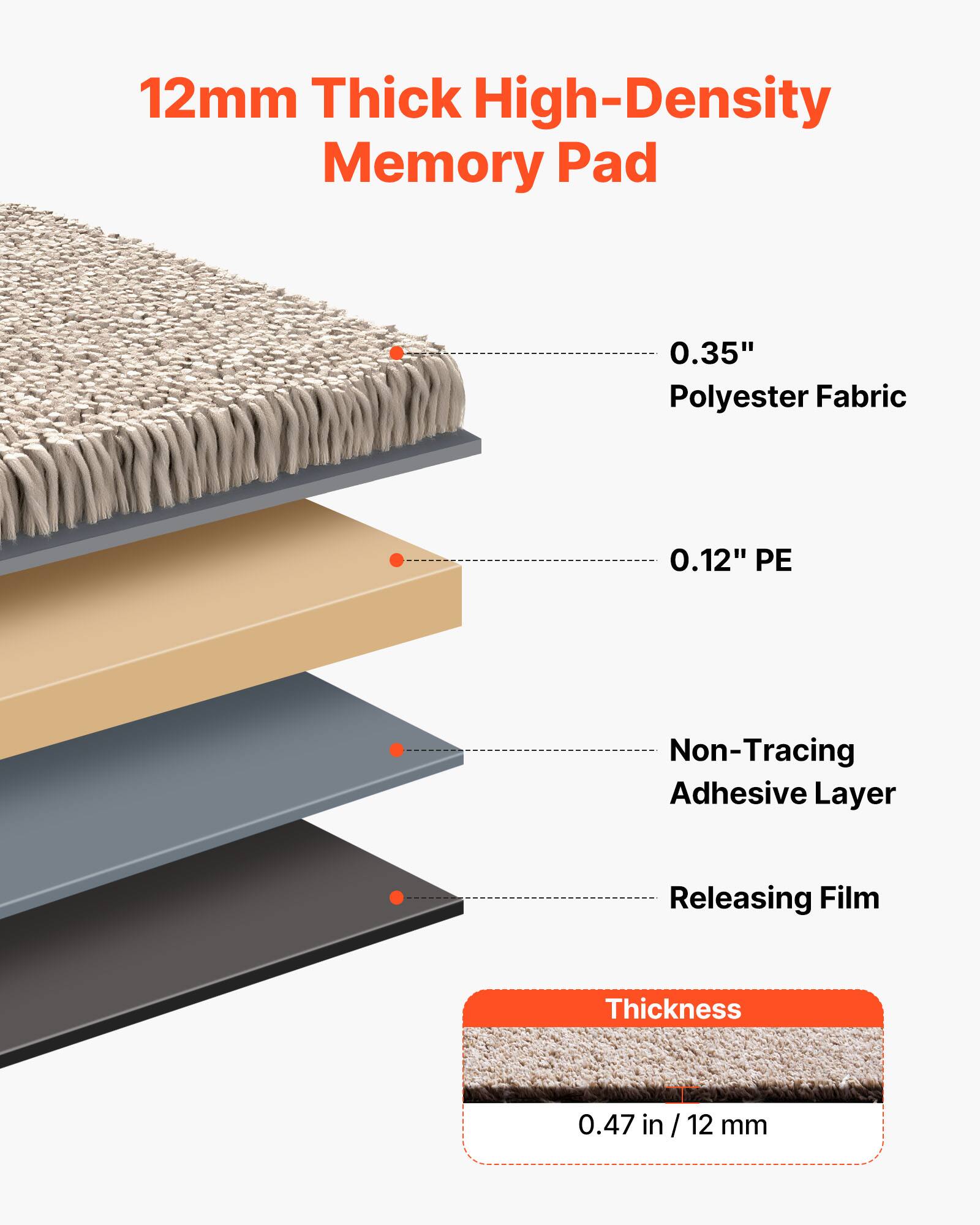 12mm Thick High-Density Memory Pad

- 0.35" Polyester Fabric
- 0.12" PE
- Non-Tracing Adhesive Layer
- Releasing Film

Thickness: 0.47 in / 12 mm