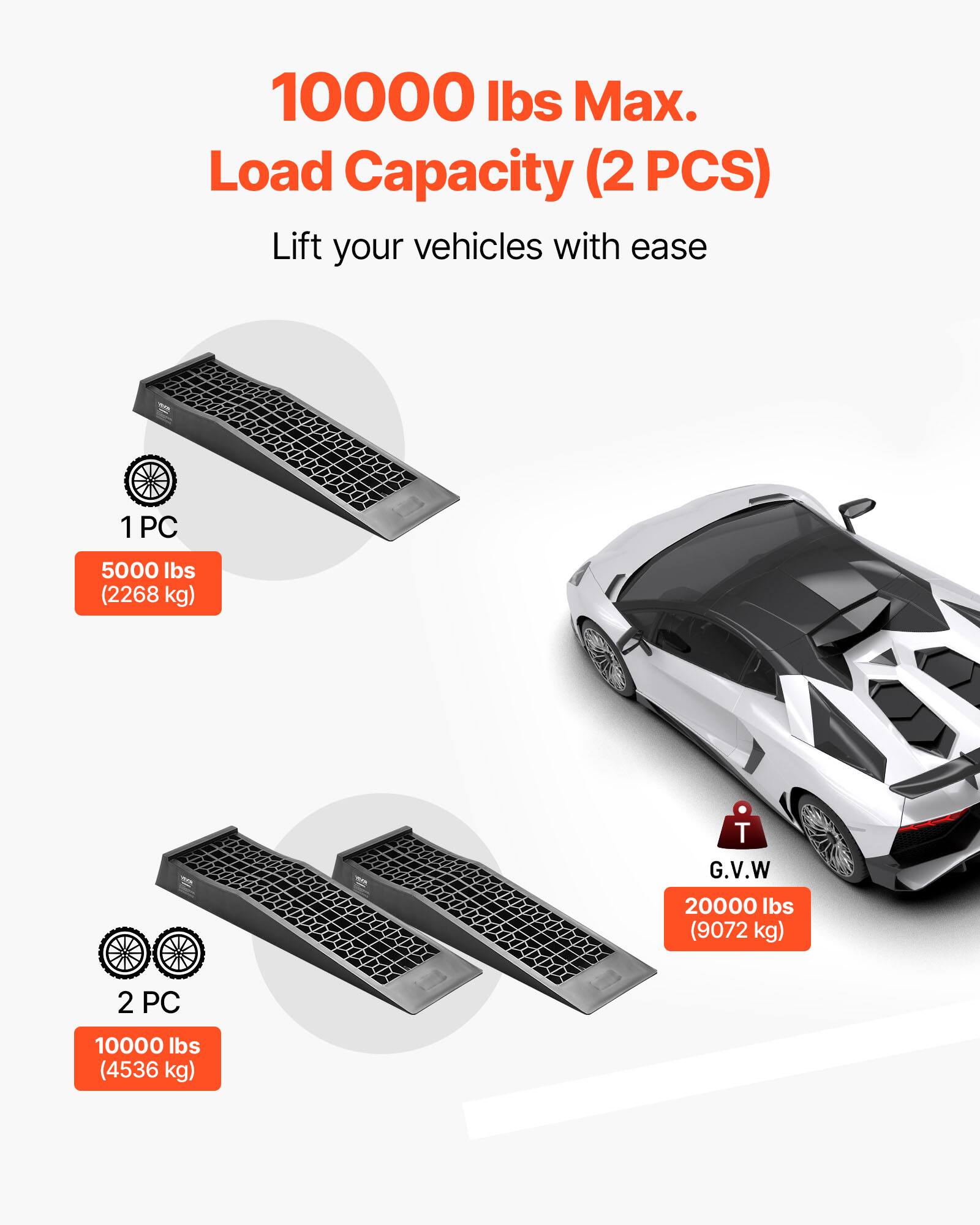 10000 lbs Max. Load Capacity (2 PCS)  
Lift your vehicles with ease  

1 PC  
5000 lbs (2268 kg)  

2 PC  
10000 lbs (4536 kg)  

G.V.W  
20000 lbs (9072 kg)