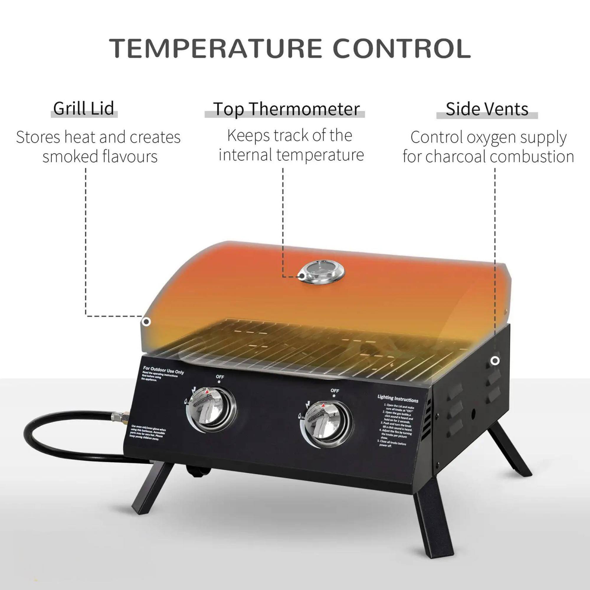 TEMPERATURE CONTROL

- Grill Lid: Stores heat and creates smoked flavours
- Top Thermometer: Keeps track of the internal temperature
- Side Vents: Control oxygen supply for charcoal combustion

For Charcoal Use Only

OFF

Lighting Instructions