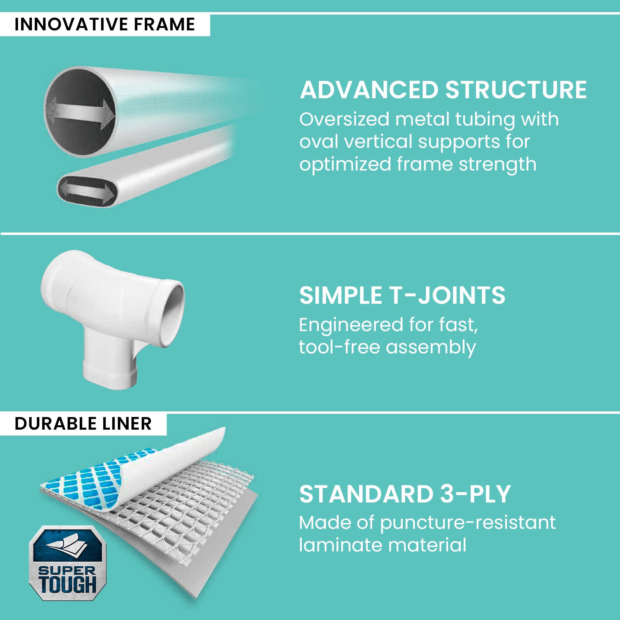 INNOVATIVE FRAME

ADVANCED STRUCTURE  
Oversized metal tubing with oval vertical supports for optimized frame strength

SIMPLE T-JOINTS  
Engineered for fast, tool-free assembly

DURABLE LINER  
STANDARD 3-PLY  
Made of puncture-resistant laminate material

SUPER TOUGH