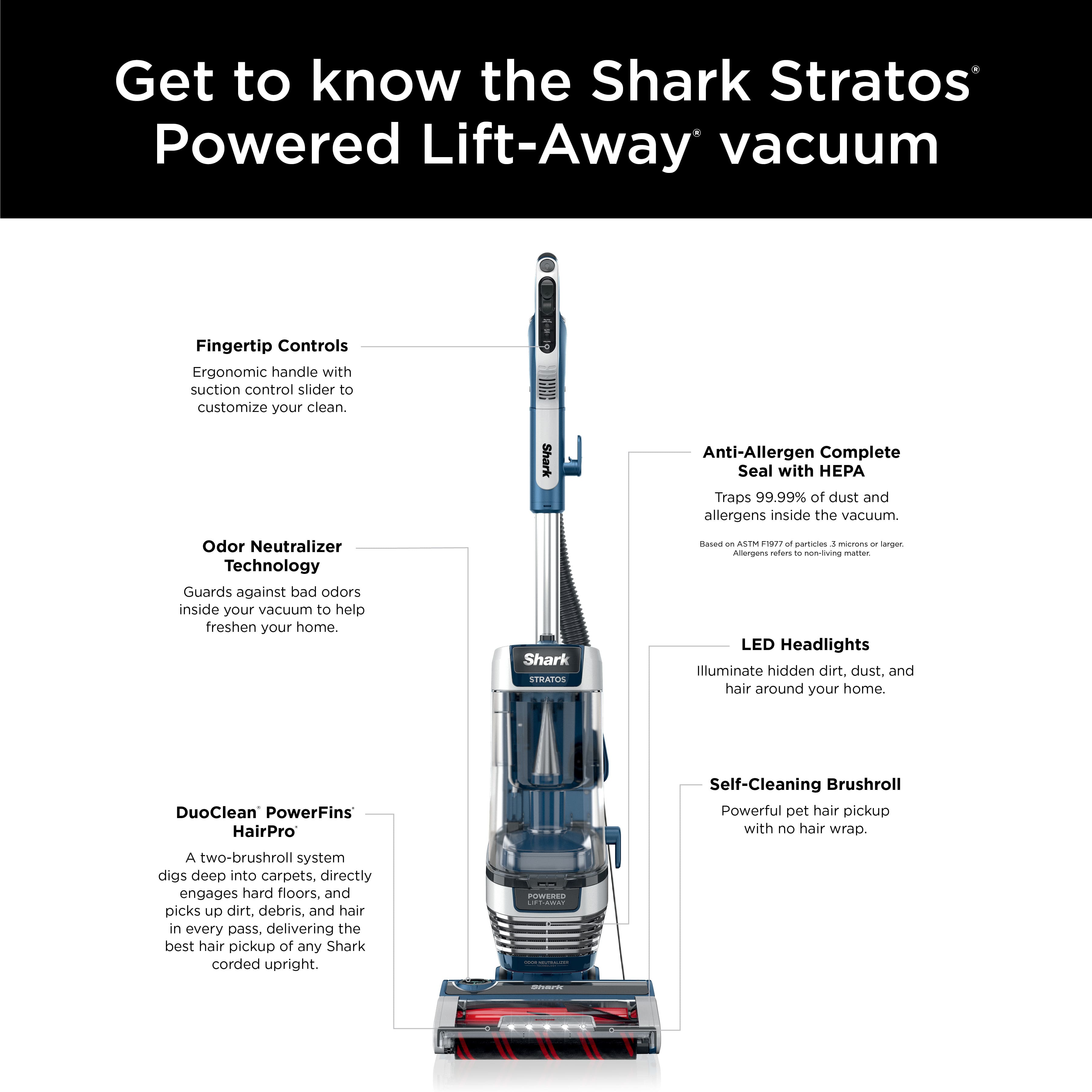 Get to know the Shark Stratos Powered Lift-Away vacuum:
1. Fingertip Controls: Ergonomic handle with suction control slider to customize your clean.
2. Shark Anti-Allergen Complete Seal with PA Traps: 99.99% of dust and allergens inside the vacuum.
3. Odor Neutralizer Technology: Guards against bad odors inside your vacuum to help freshen your home.
4. Shark STRATOS based on AsIam Fn - parties AsIm Fn - pariies AsIm Fn - pariies AsIm Fn - pariies AsIm Fn - pariies AsIm Fn - pariies AsIm Fn - pariies AsIm Fn - pariies AsIm Fn - pariies AsIm Fn - pariies AsIm Fn - pariies AsIm Fn - pariies AsIm Fn - pariies AsIm Fn - pariies AsIm Fn - pariies AsIm Fn - pariies AsIm Fn - pariies AsIm Fn - pariies AsIm Fn - pariies AsIm Fn - pariies AsIm Fn - pariies AsIm Fn - pariies AsIm Fn - pariies AsIm Fn - pariies AsIm Fn - pariies AsIm Fn - pariies AsIm Fn - pariies AsIm Fn - pariies AsIm Fn - pariies AsIm Fn - pariies AsIm Fn - pariies AsIm Fn - pariies AsIm Fn - pariies AsIm Fn - pariies AsIm Fn - pariies AsIm Fn - pariies AsIm Fn - pariies AsIm Fn - pariies AsIm Fn - pariies AsIm Fn - pariies AsIm Fn - pariies AsIm Fn - pariies AsIm Fn - pariies AsIm Fn - pariies AsIm Fn - pariies AsIm Fn - pariies AsIm Fn - pariies AsIm Fn - pariies AsIm Fn - pari