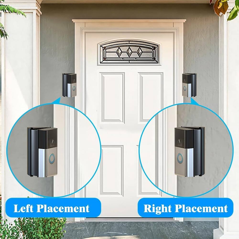 Left Placement  
Right Placement