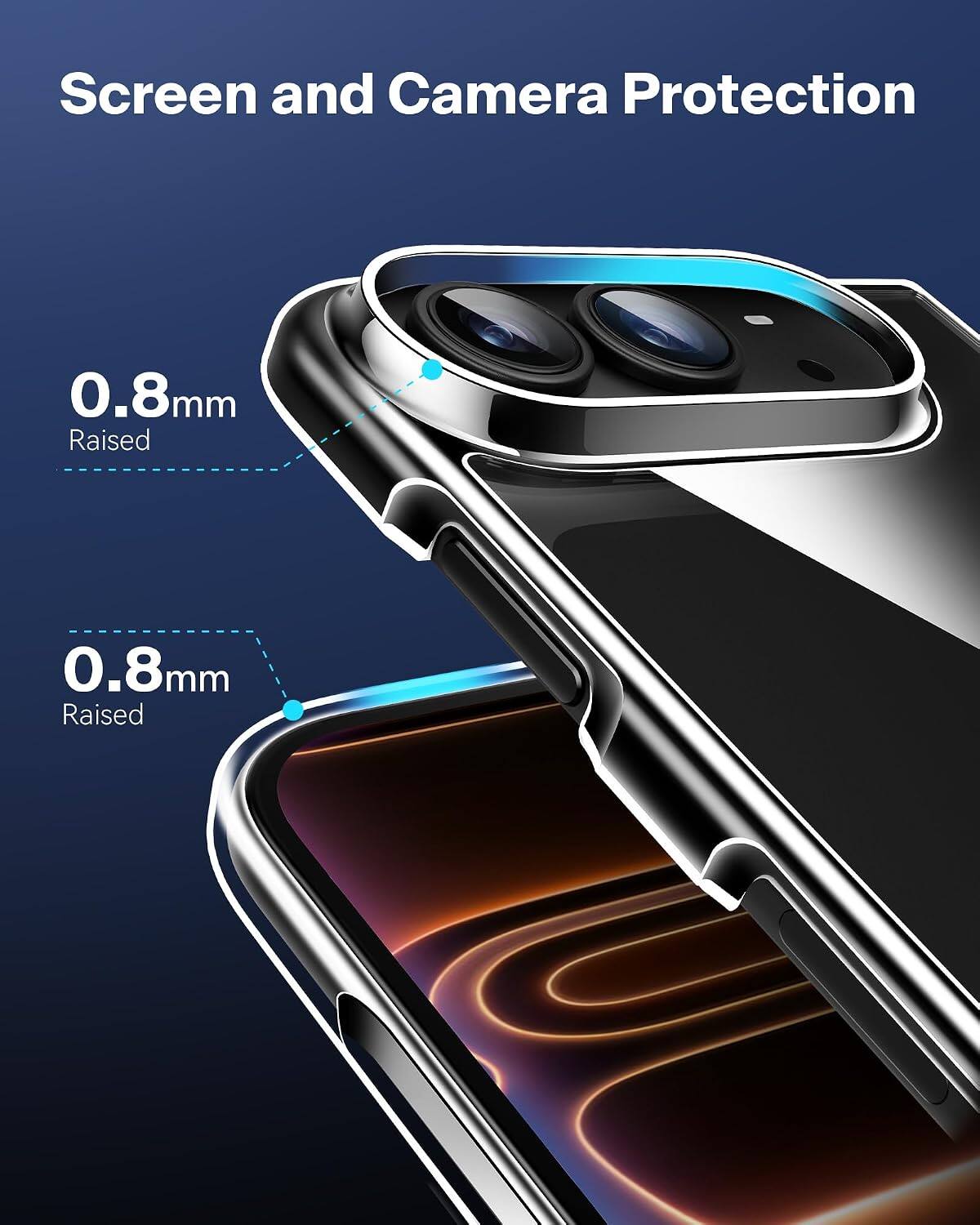 Screen and Camera Protection

0.8mm Raised

0.8mm Raised