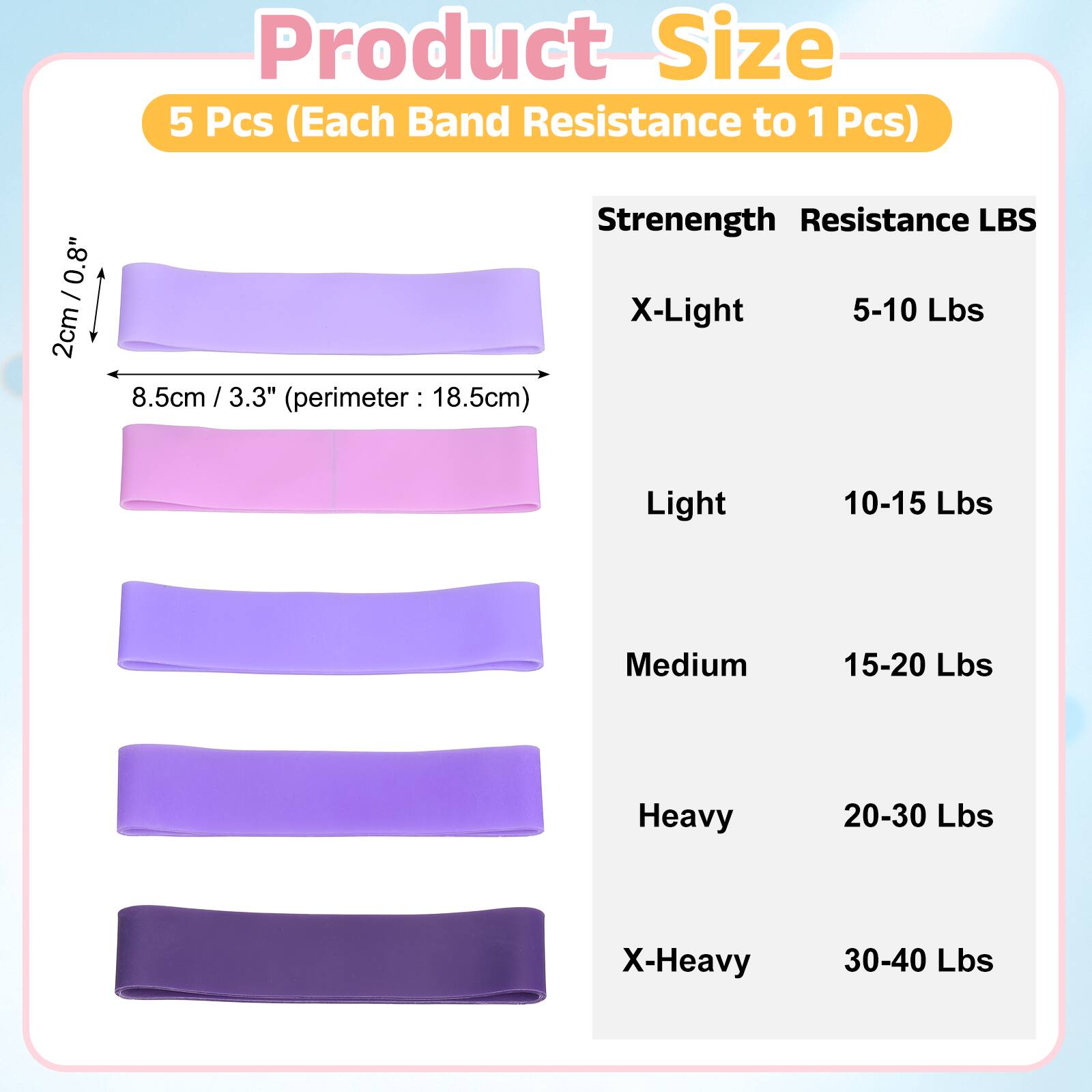 Product Size: 5 Pcs (Each Band Resistance to 1 Pcs)

- 0.8" / 2cm
- 8.5cm / 3.3" (perimeter: 18.5cm)

Strength Resistance LBS:
- X-Light: 5-10 Lbs
- Light: 10-15 Lbs
- Medium: 15-20 Lbs
- Heavy: 20-30 Lbs
- X-Heavy: 30-40 Lbs