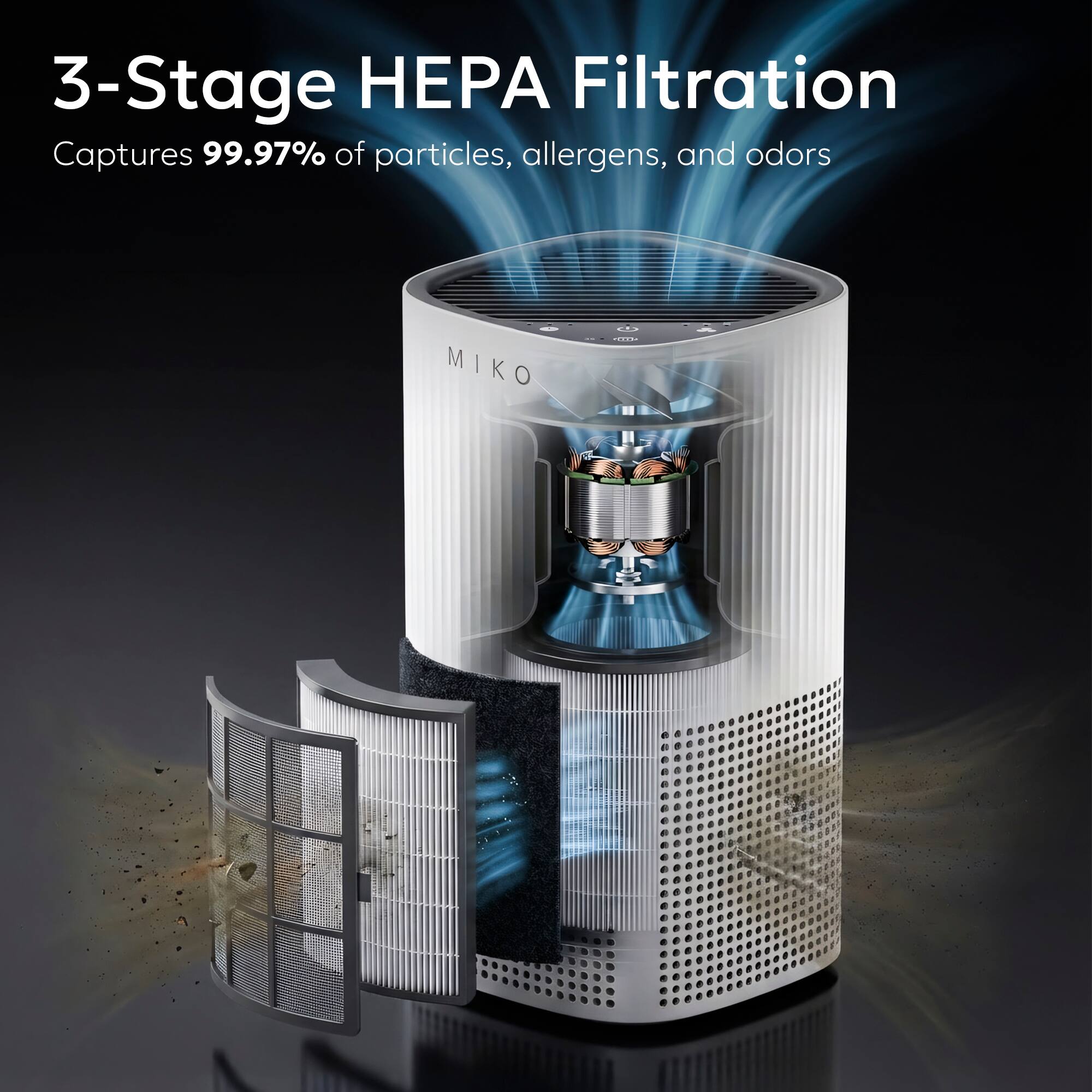 3-Stage HEPA Filtration  
Captures 99.97% of particles, allergens, and odors