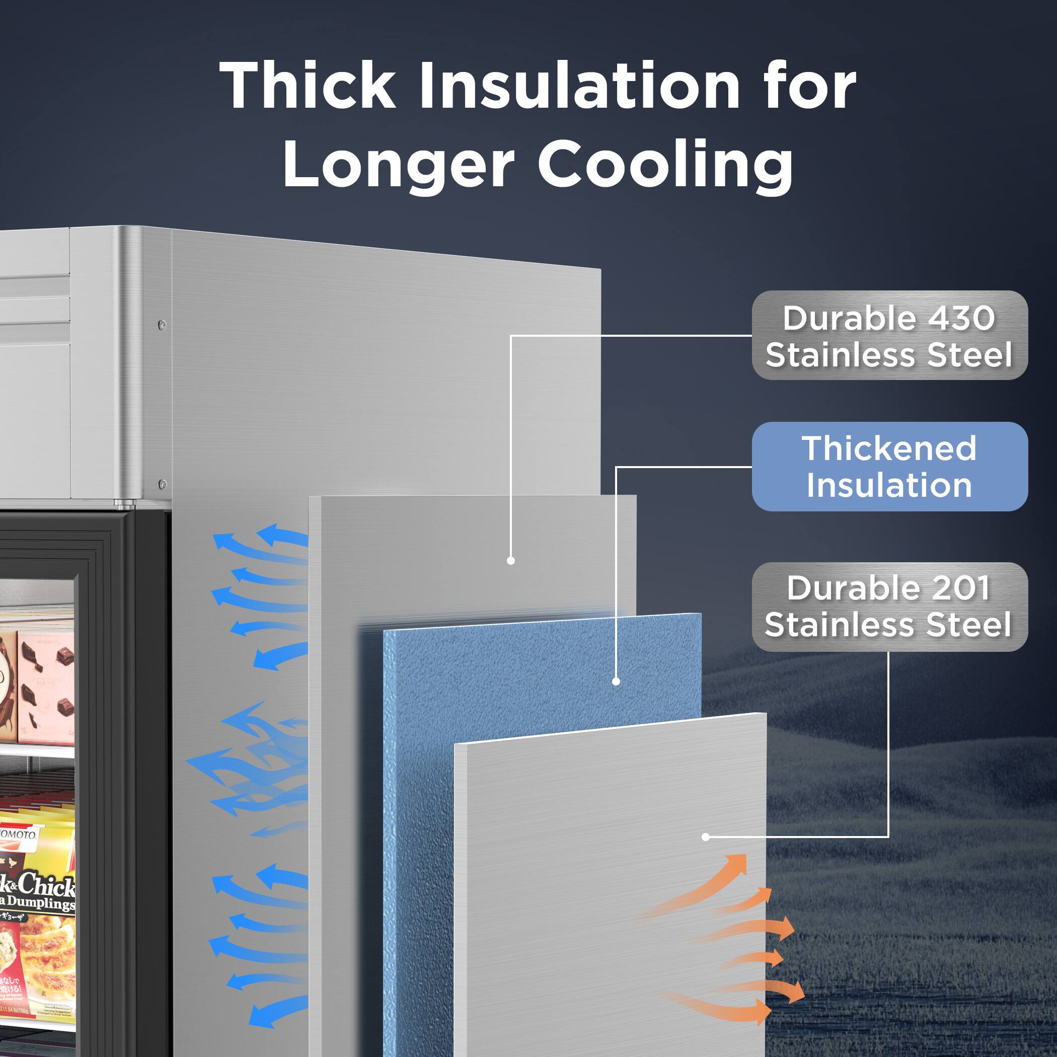 Thick Insulation for Longer Cooling  
Durable 430 Stainless Steel  
Thickened Insulation  
Durable 201 Stainless Steel