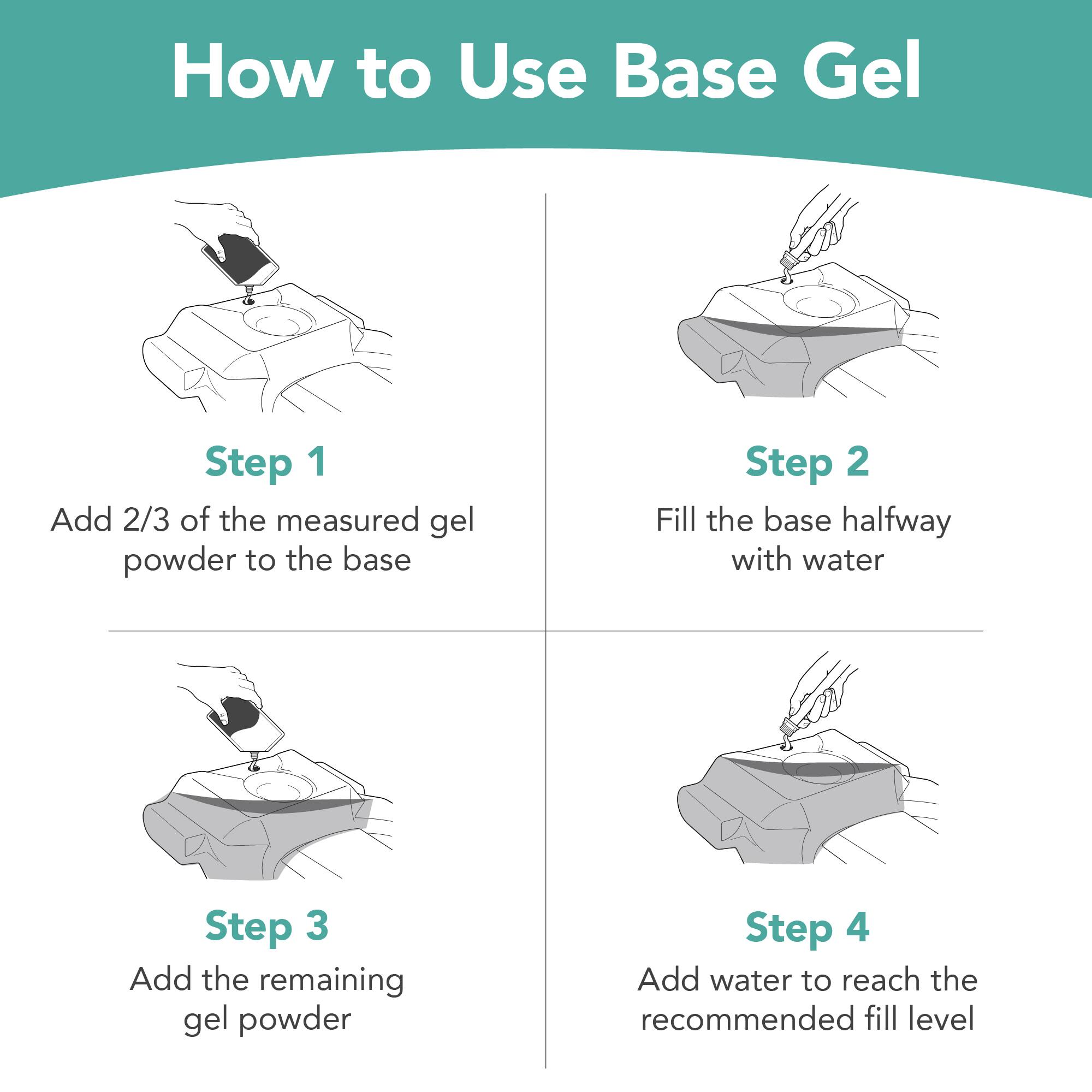 How to Use Base Gel

Step 1  
Add 2/3 of the measured gel powder to the base

Step 2  
Fill the base halfway with water

Step 3  
Add the remaining gel powder

Step 4  
Add water to reach the recommended fill level
