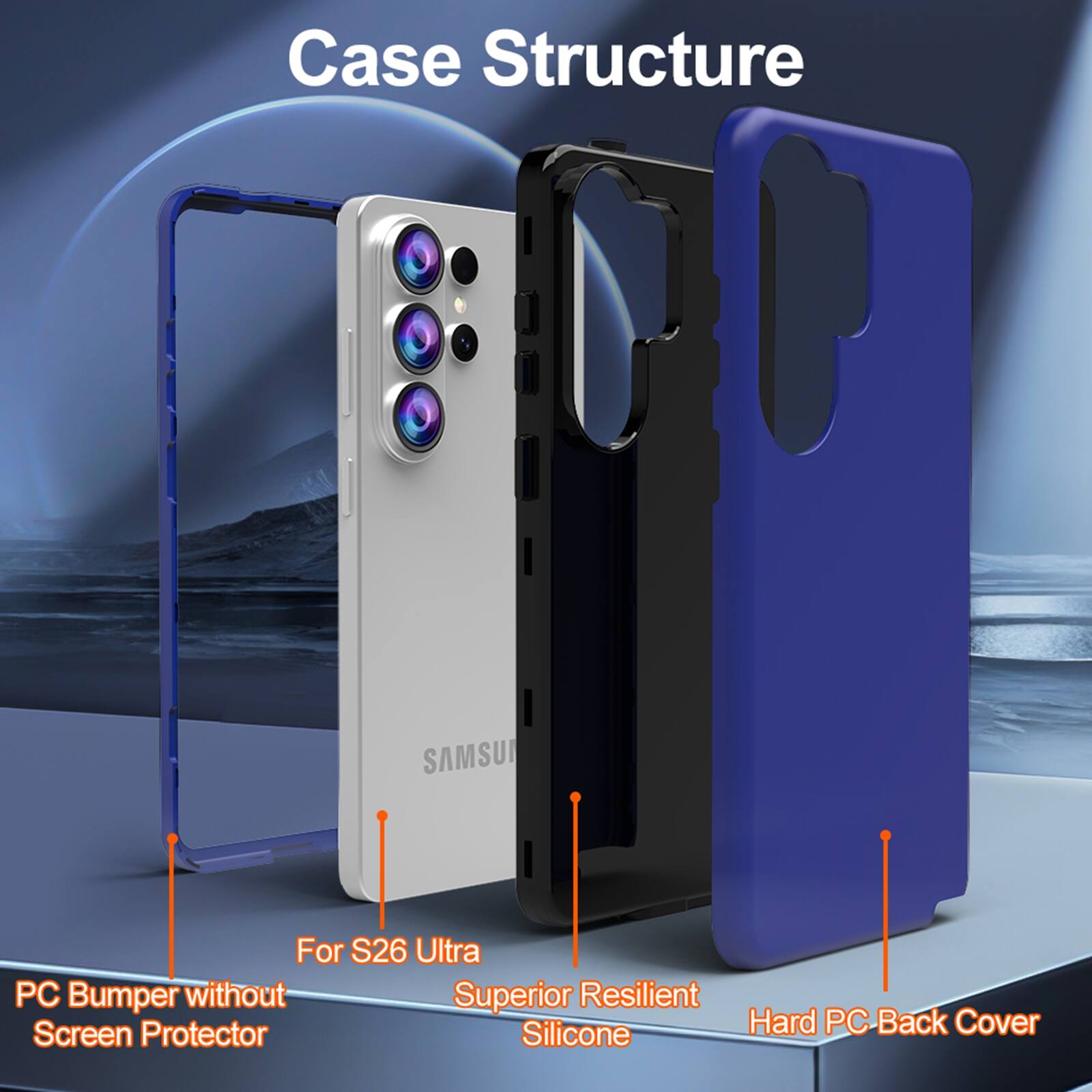 Case Structure

For S26 Ultra

PC Bumper without Screen Protector

Super Resilient Silicone

Hard PC Back Cover