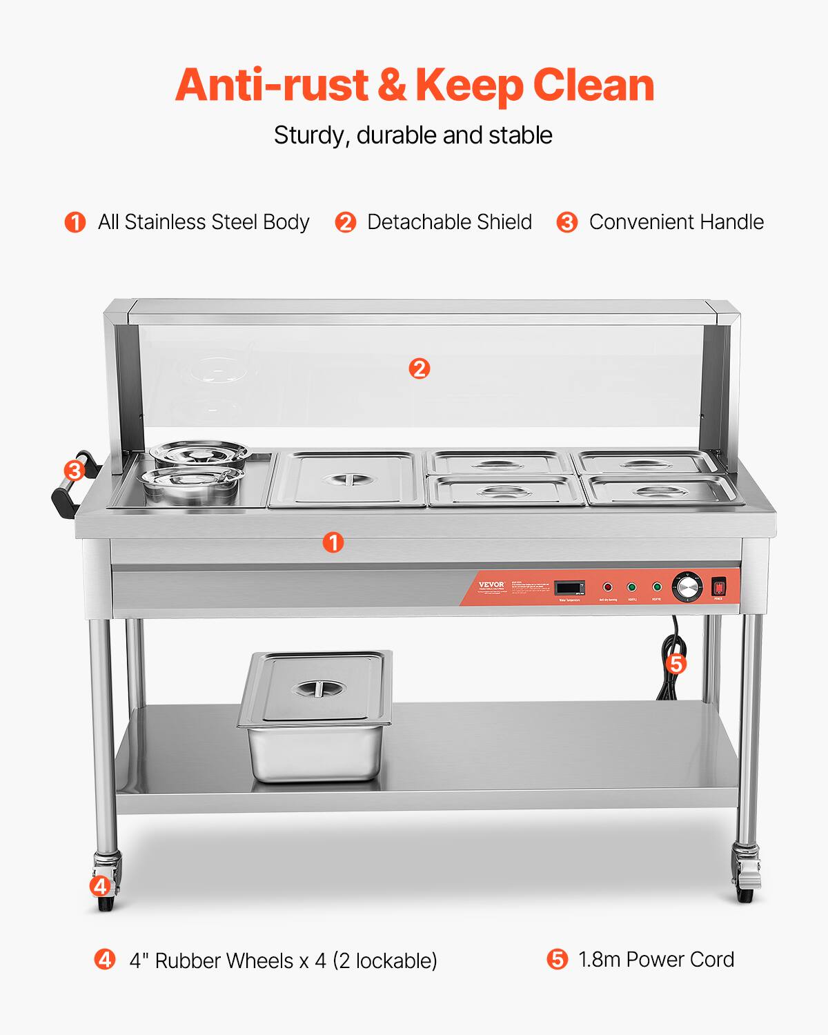 Anti-rust & Keep Clean  
Sturdy, durable and stable

1. All Stainless Steel Body  
2. Detachable Shield  
3. Convenient Handle  
4. 4" Rubber Wheels x 4 (2 lockable)  
5. 1.8m Power Cord