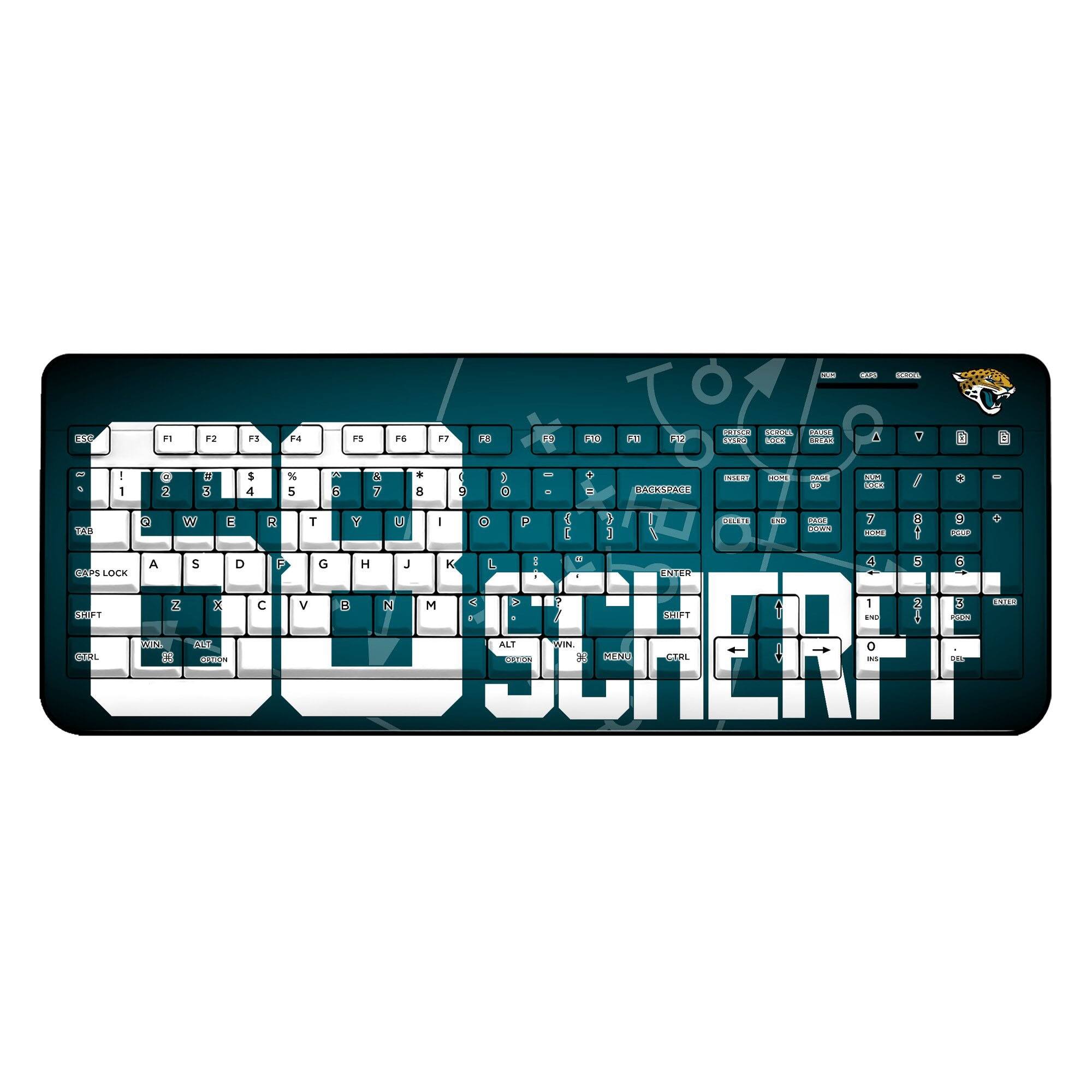 Sure, here is the corrected and grouped text from the image:

- VN
- E F1 F2 F1 F4 F5 PE F F 10 PEX CAL N CCERTE MRE 2 SE .O CHE . u an - a I 123 OAS LOCK OT CAL 2 S % 1 . 0 1 - DN Ua - ICN K / O ... 2 5 4 5 2 7 8 Y a - T RANSSAR C W E R T Y U I P 4 MTESO de 3 MO I 1 .... - I - 5 B A S D F a H J K L . ENER . V N & 1 2 A C B M + 2 ENE - + XP cre SCHER ALT adida WIN MIES CERL - . L
- TO
- DU SCHEFF