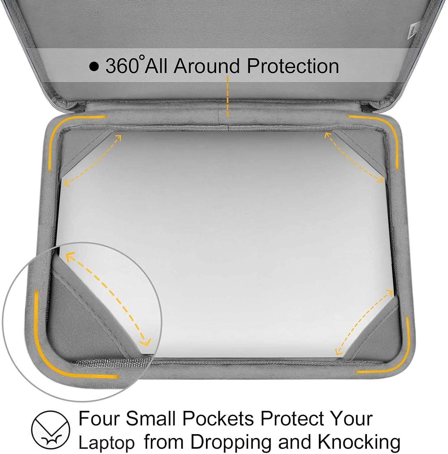 360° All Around Protection

Four Small Pockets Protect Your Laptop from Dropping and Knocking
