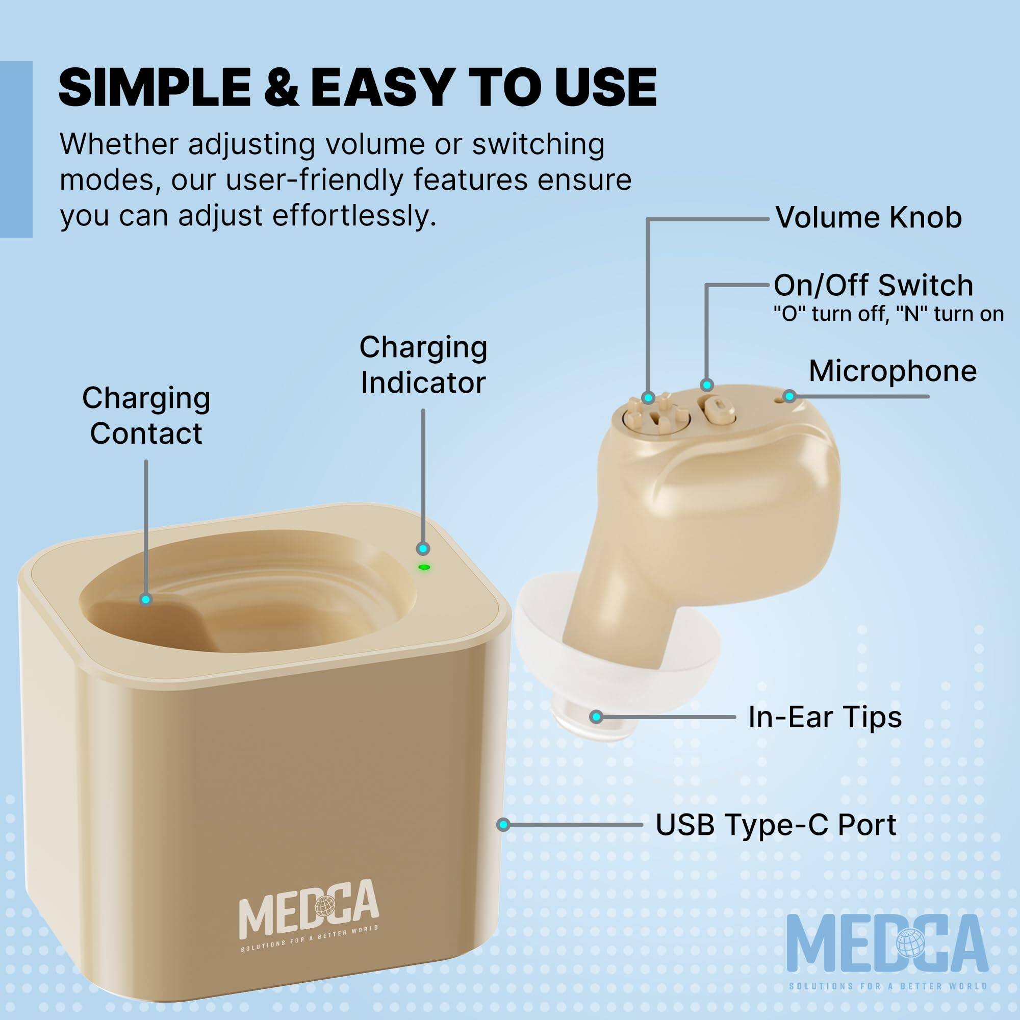 SIMPLE & EASY TO USE

Whether adjusting volume or switching modes, our user-friendly features ensure you can adjust effortlessly.

- Volume Knob
- On/Off Switch ("O" turn off, "N" turn on)
- Microphone
- In-Ear Tips
- USB Type-C Port
- Charging Indicator
- Charging Contact

MEDCA  
SOLUTIONS FOR A BETTER WORLD