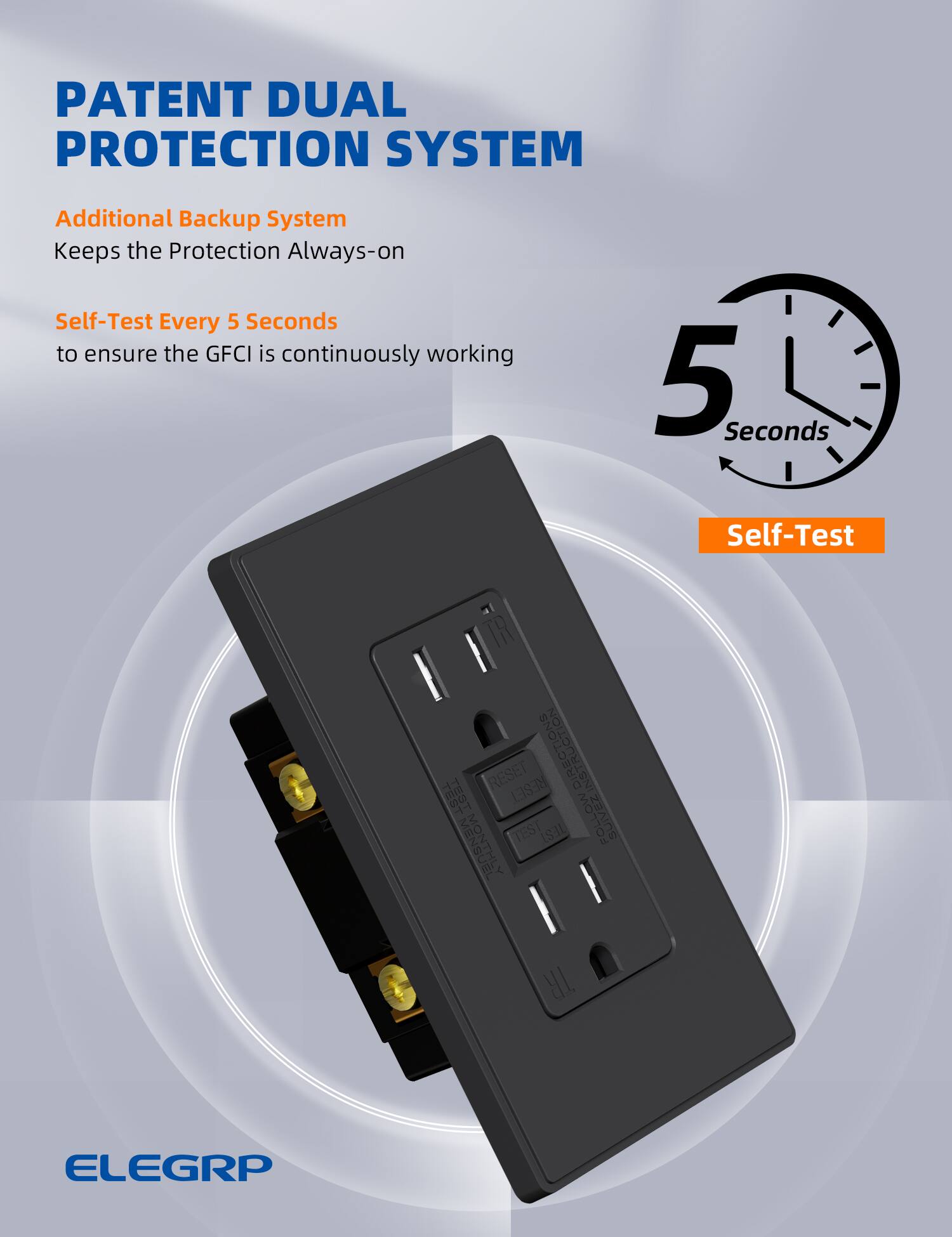PATENT DUAL PROTECTION SYSTEM

Additional Backup System  
Keeps the Protection Always-on

Self-Test Every 5 Seconds  
to ensure the GFCI is continuously working

5 Seconds  
Self-Test

RESET  
RESET  
DIRECTIONS  
TEST  
TEST  
MENSUEL  
TR  
ELEGRP