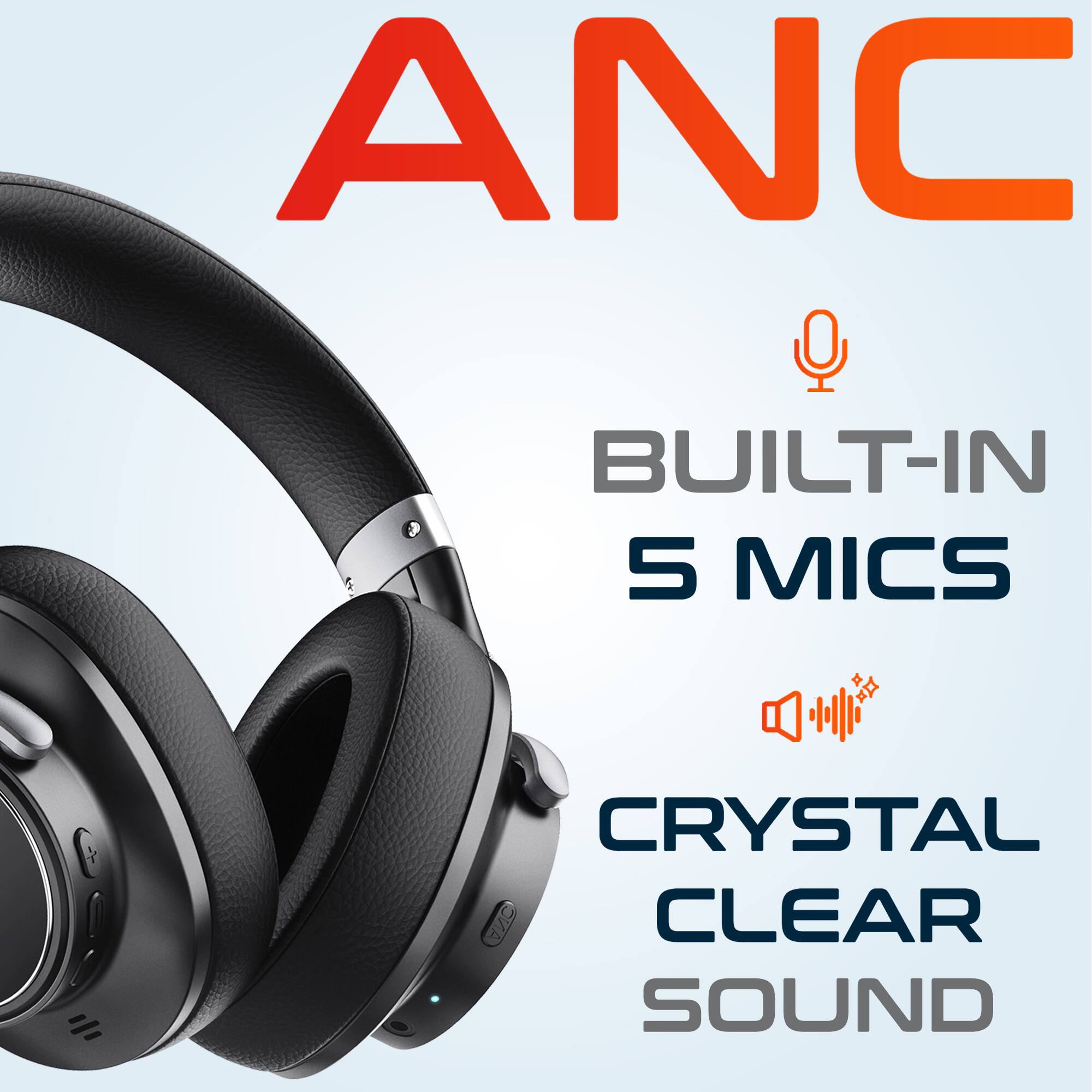 ANC  
BUILT-IN 5 MICS  
CRYSTAL CLEAR SOUND