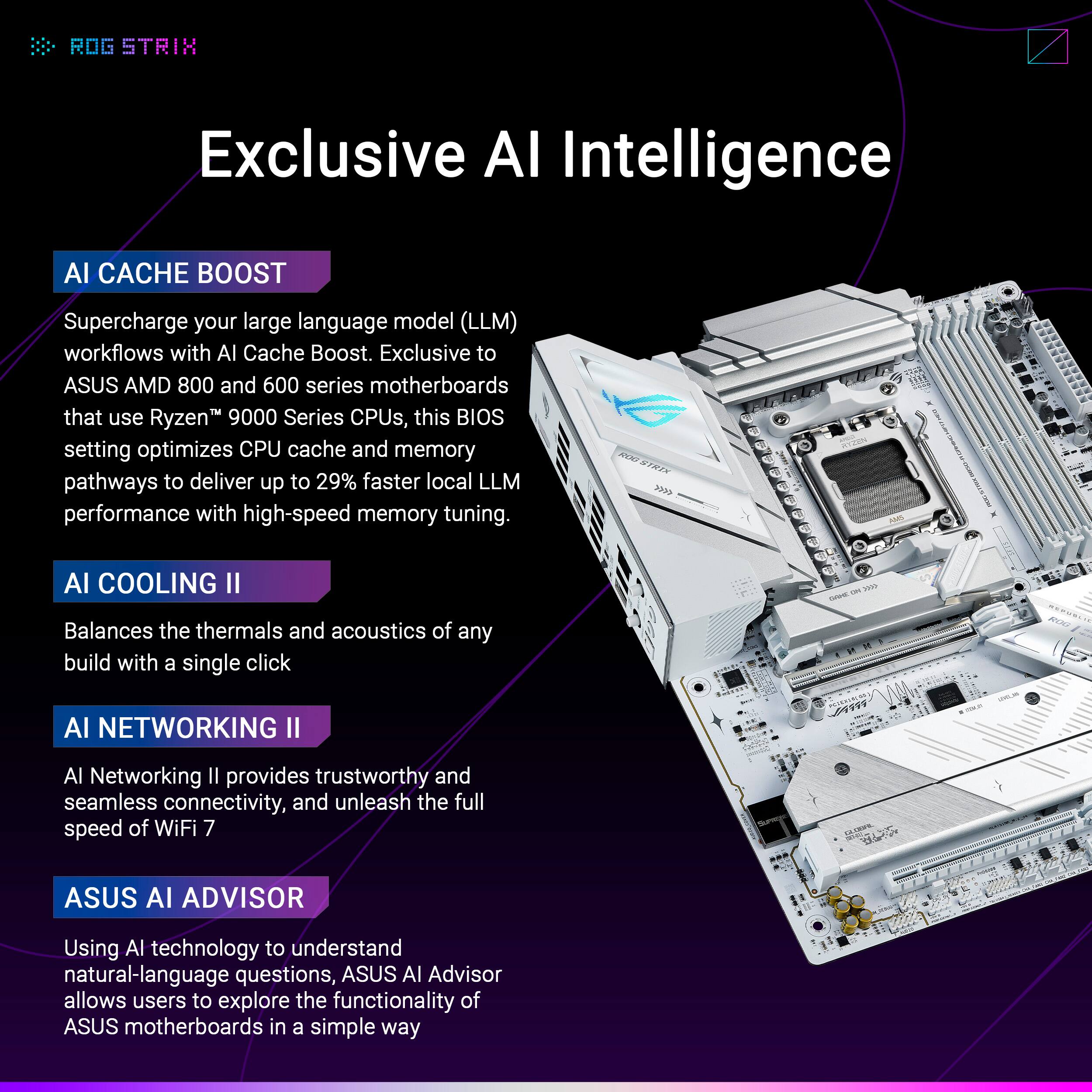 ROG STRIX

Exclusive AI Intelligence

AI CACHE BOOST
Supercharge your large language model (LLM) workflows with AI Cache Boost. Exclusive to ASUS AMD 800 and 600 series motherboards that use Ryzen 9000 Series CPUs, this BIOS setting optimizes CPU cache and memory pathways to deliver up to 29% faster local LLM performance with high-speed memory tuning.

AI COOLING II
Balances the thermals and acoustics of any build with a single click

AI NETWORKING II
AI Networking II provides trustworthy and seamless connectivity, and unleash the full speed of WiFi 7

ASUS AI ADVISOR
Using AI technology to understand natural-language questions, ASUS AI Advisor allows users to explore the functionality of ASUS motherboards in a simple way