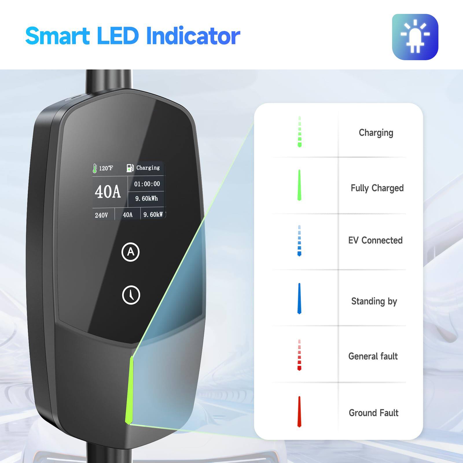 Smart LED Indicator

120°F  
40A  
240V 40A  
9.60kWh  

Charging  
01:00:00  
9.60kWh  

EV Connected  
Fully Charged  
Standing by  
General fault  
Ground Fault