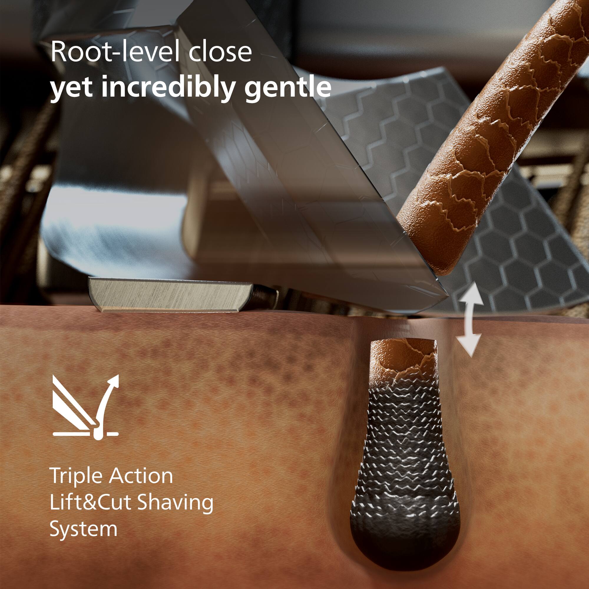 Root-level close yet incredibly gentle Triple Action Lift&Cut Shaving System