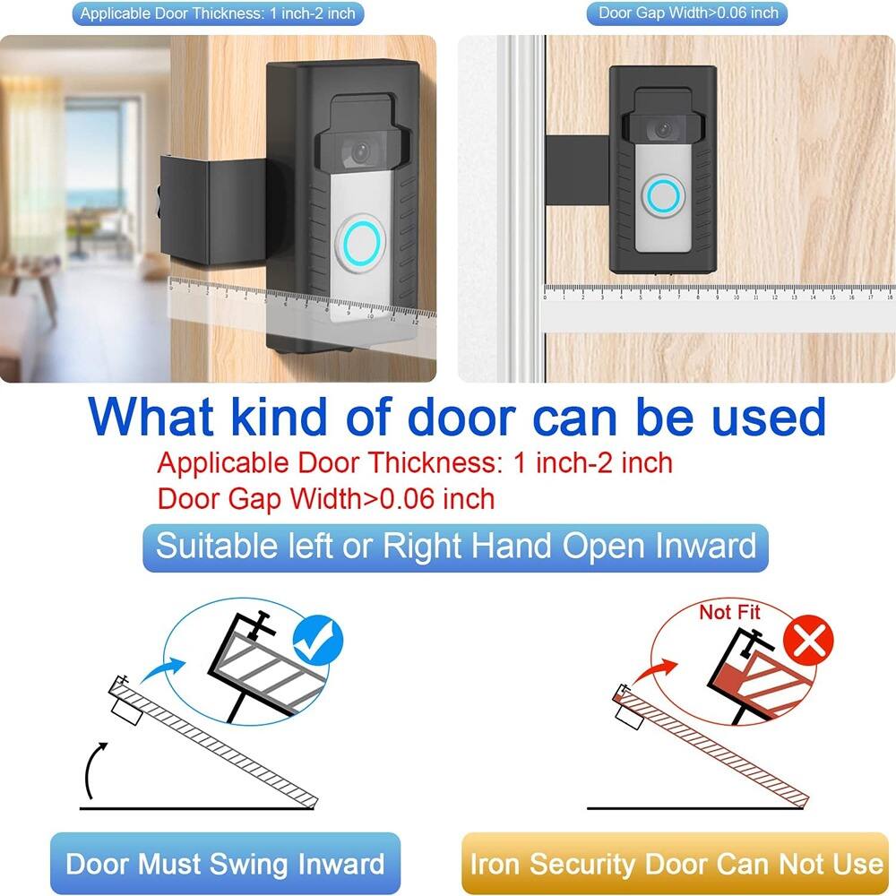 Applicable Door Thickness: 1 inch-2 inch  
Door Gap Width>0.06 inch  

What kind of door can be used  
Applicable Door Thickness: 1 inch-2 inch  
Door Gap Width>0.06 inch  

Suitable left or Right Hand Open Inward  

Door Must Swing Inward  

Iron Security Door Can Not Use