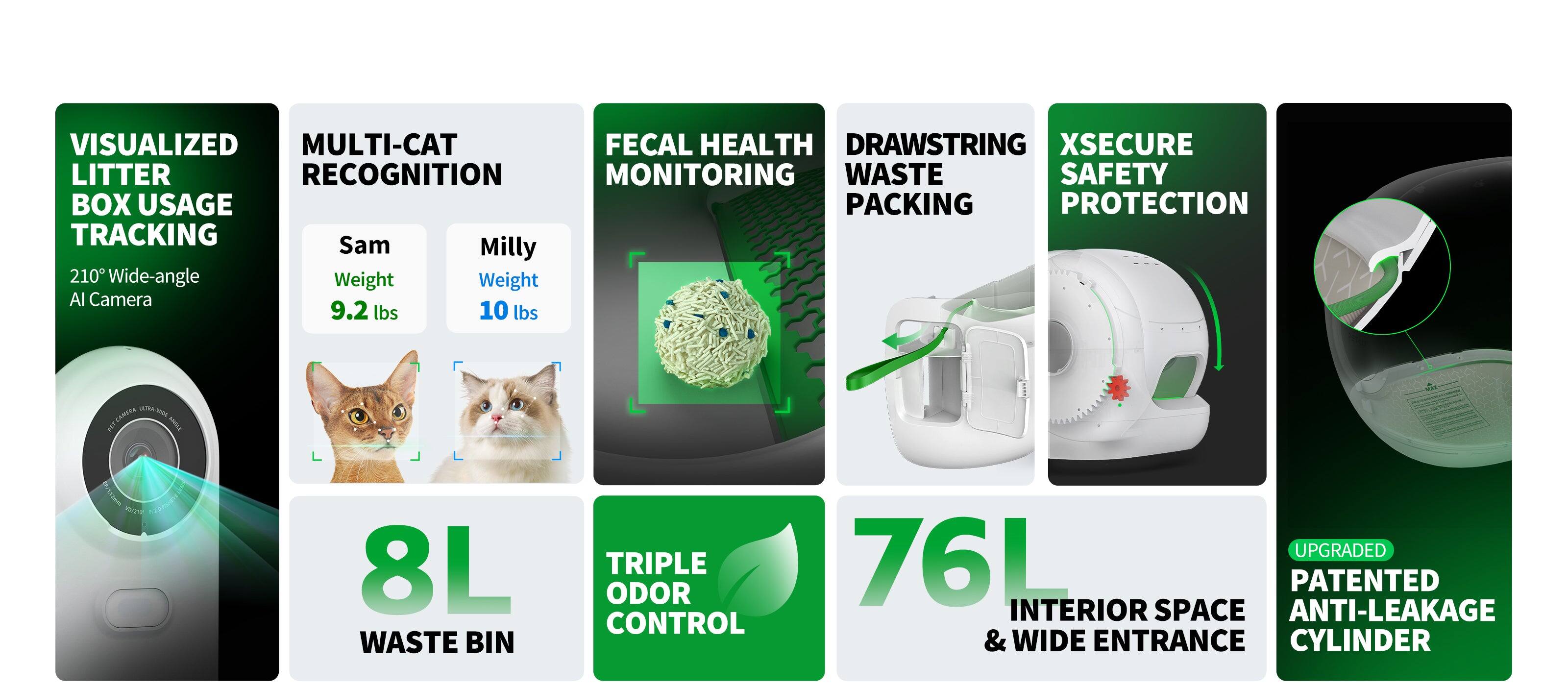 The image features a collection of different types of litter boxes, each with a unique design and function. The litter boxes are designed to cater to various cat preferences and needs, such as odor control, weight monitoring, and visualized multi-cat fecal health monitoring. The boxes are also equipped with drawstrings and litter recognition monitoring systems to ensure a hygienic and efficient waste management system. The litter boxes are available in various sizes, including a 76L patented interior space and a wide-angle camera that can monitor the cats' activities.