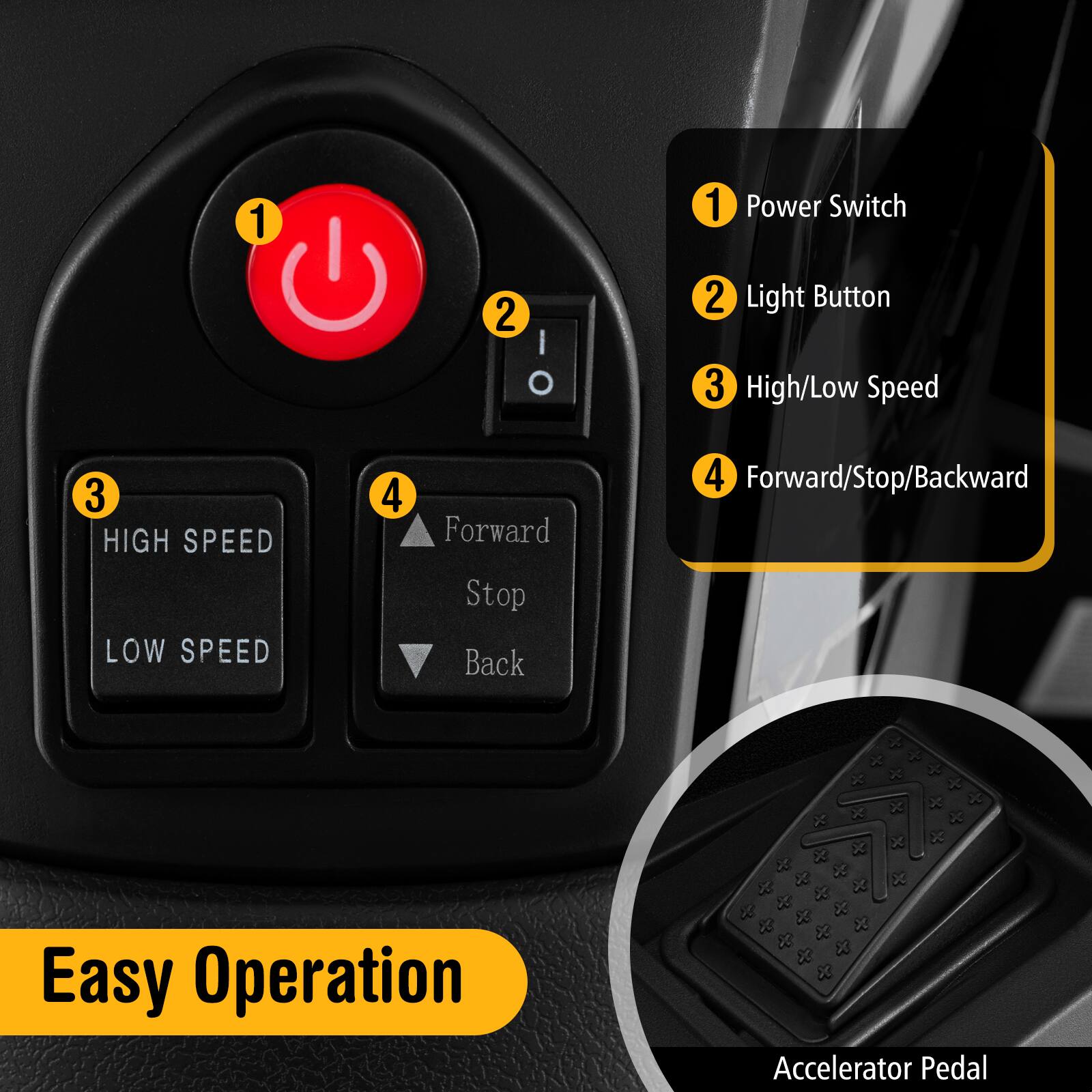 1. Power Switch
2. Light Button
3. High/Low Speed
4. Forward/Stop/Backward

Easy Operation

Accelerator Pedal
