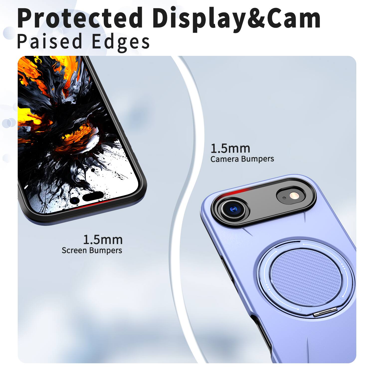 Protected Display & Cam  
Raised Edges  
1.5mm Camera Bumpers  
1.5mm Screen Bumpers