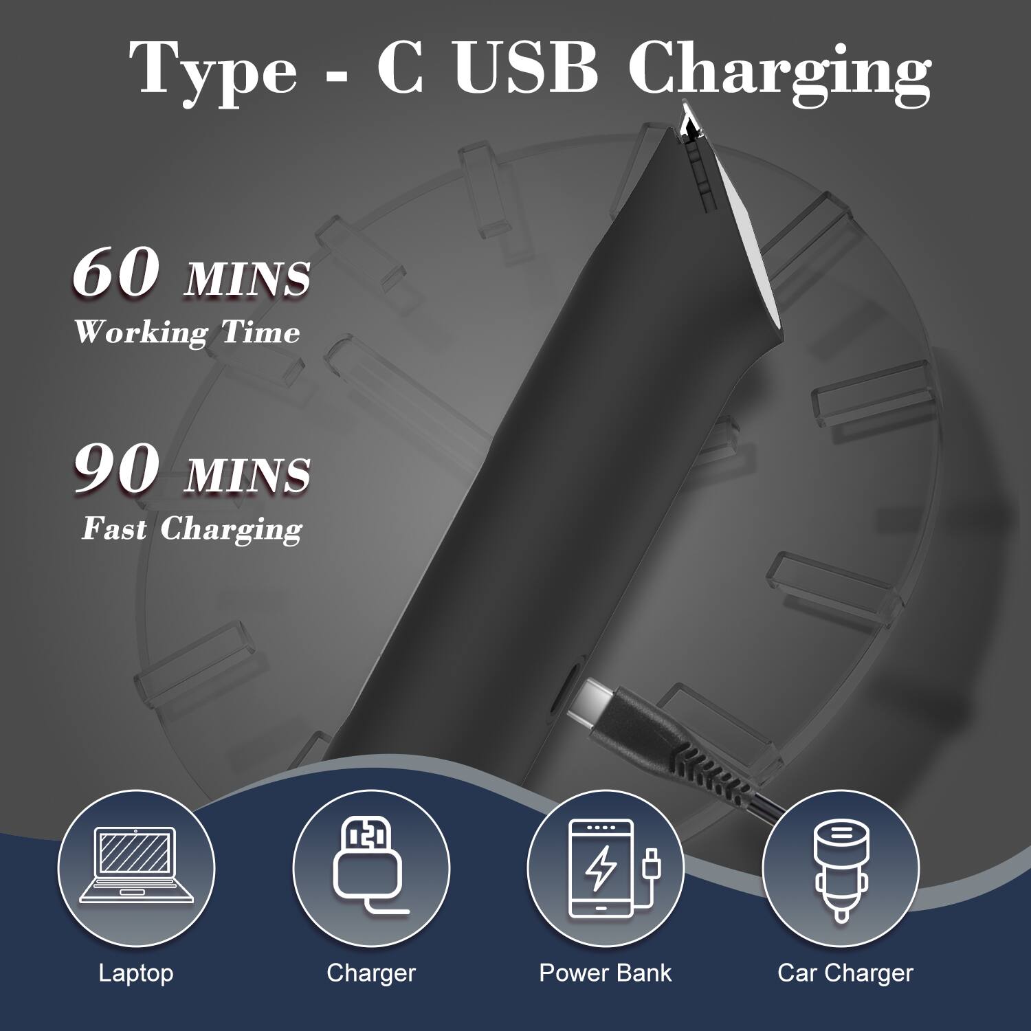 Type - C USB Charging

60 MINS Working Time

90 MINS Fast Charging

Laptop
Charger
Power Bank
Car Charger