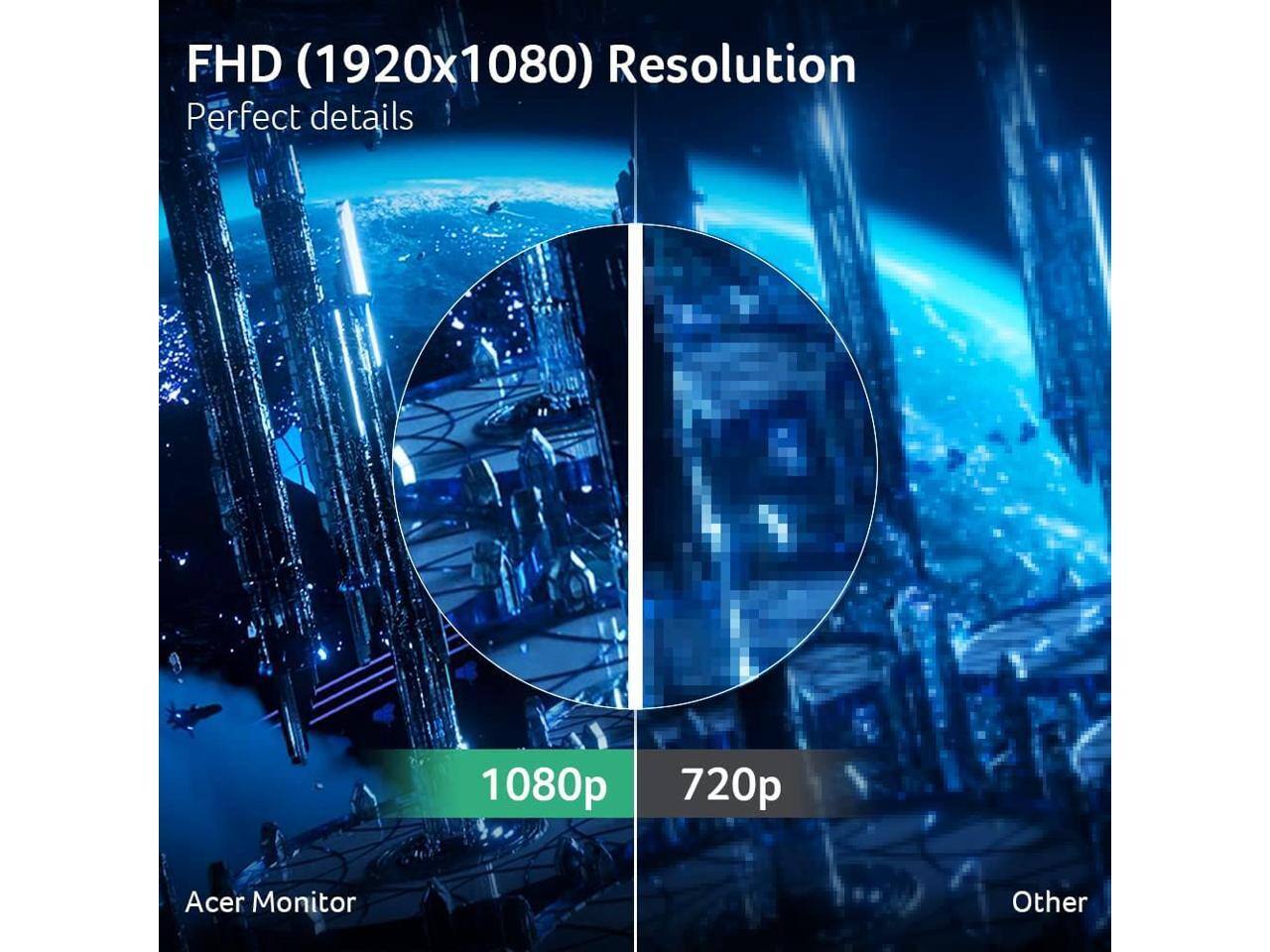 FHD (1920x1080) Resolution  
Perfect details  

1080p  
720p  

Acer Monitor  
Other