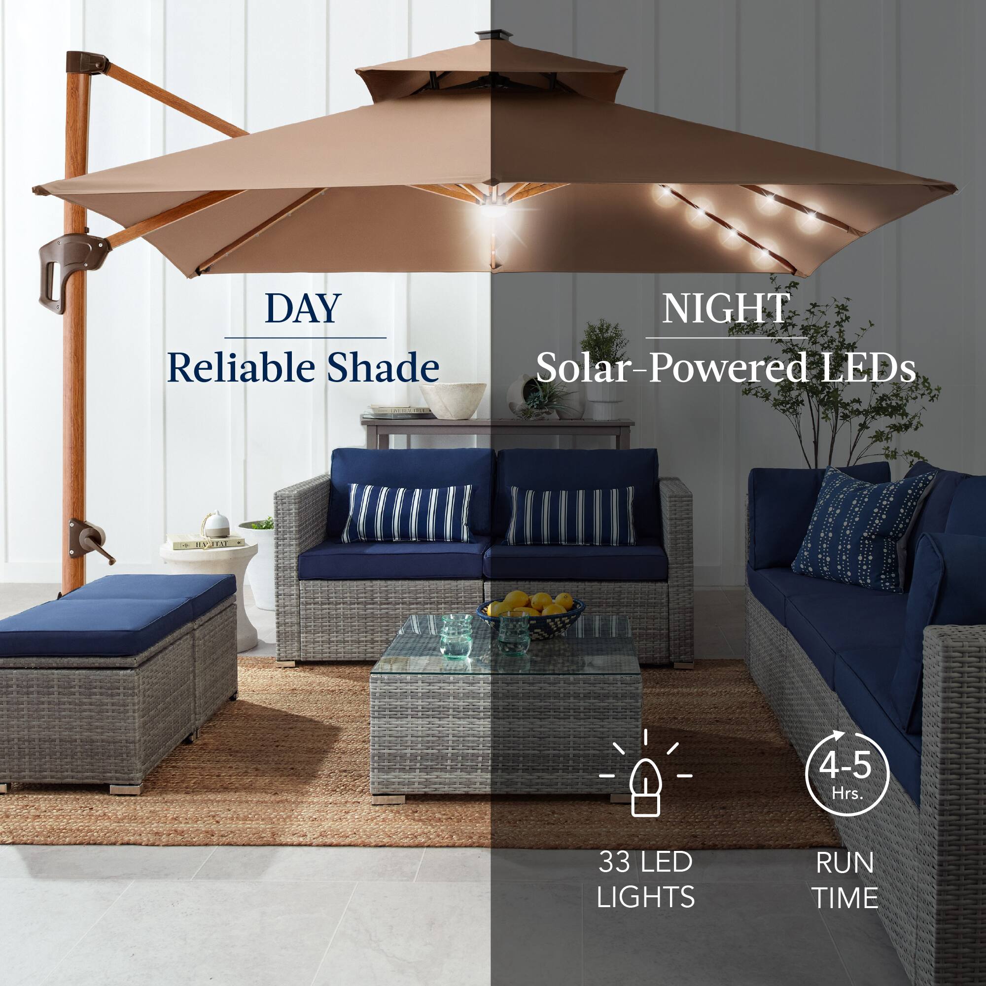 The text on the image can be grouped and corrected as follows:

- **Day:** Reliable Shade
- **Night:** Solar-Powered LEDs
- **33 LED Lights**
- **Run Time:** 4-5 Hrs.