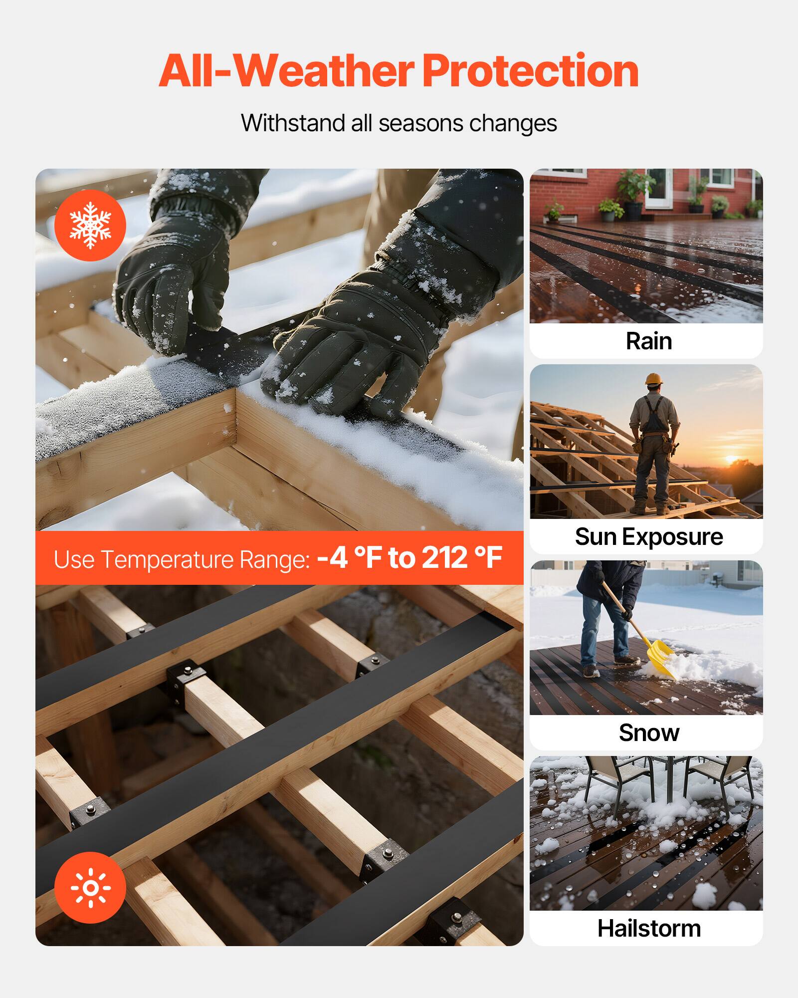 All-Weather Protection  
Withstand all seasons changes  

Use Temperature Range: -4 °F to 212 °F  

Rain  
Sun Exposure  
Snow  
Hailstorm