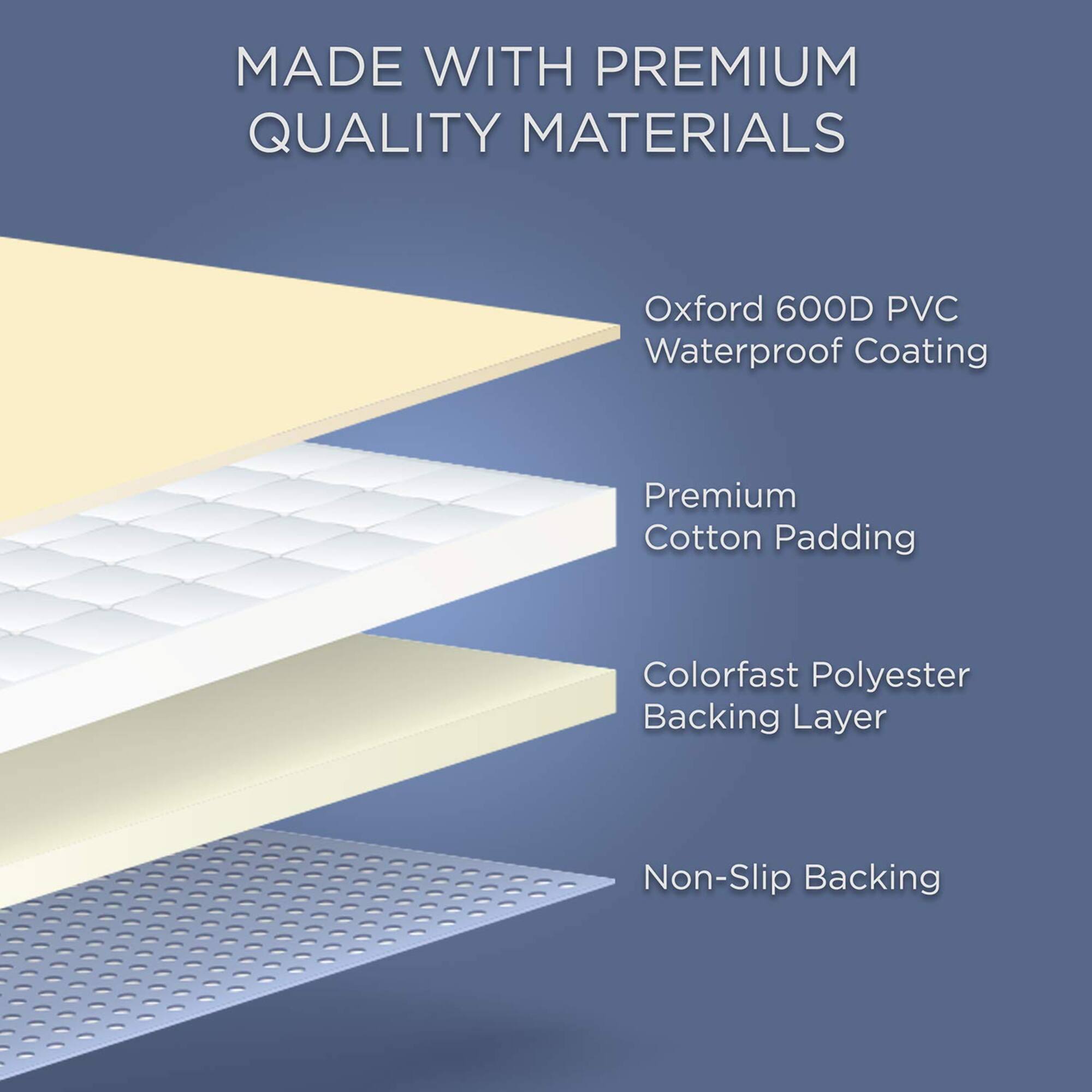 MADE WITH PREMIUM QUALITY MATERIALS

Oxford 600D PVC Waterproof Coating
Premium Cotton Padding
Colorfast Polyester Backing Layer
Non-Slip Backing