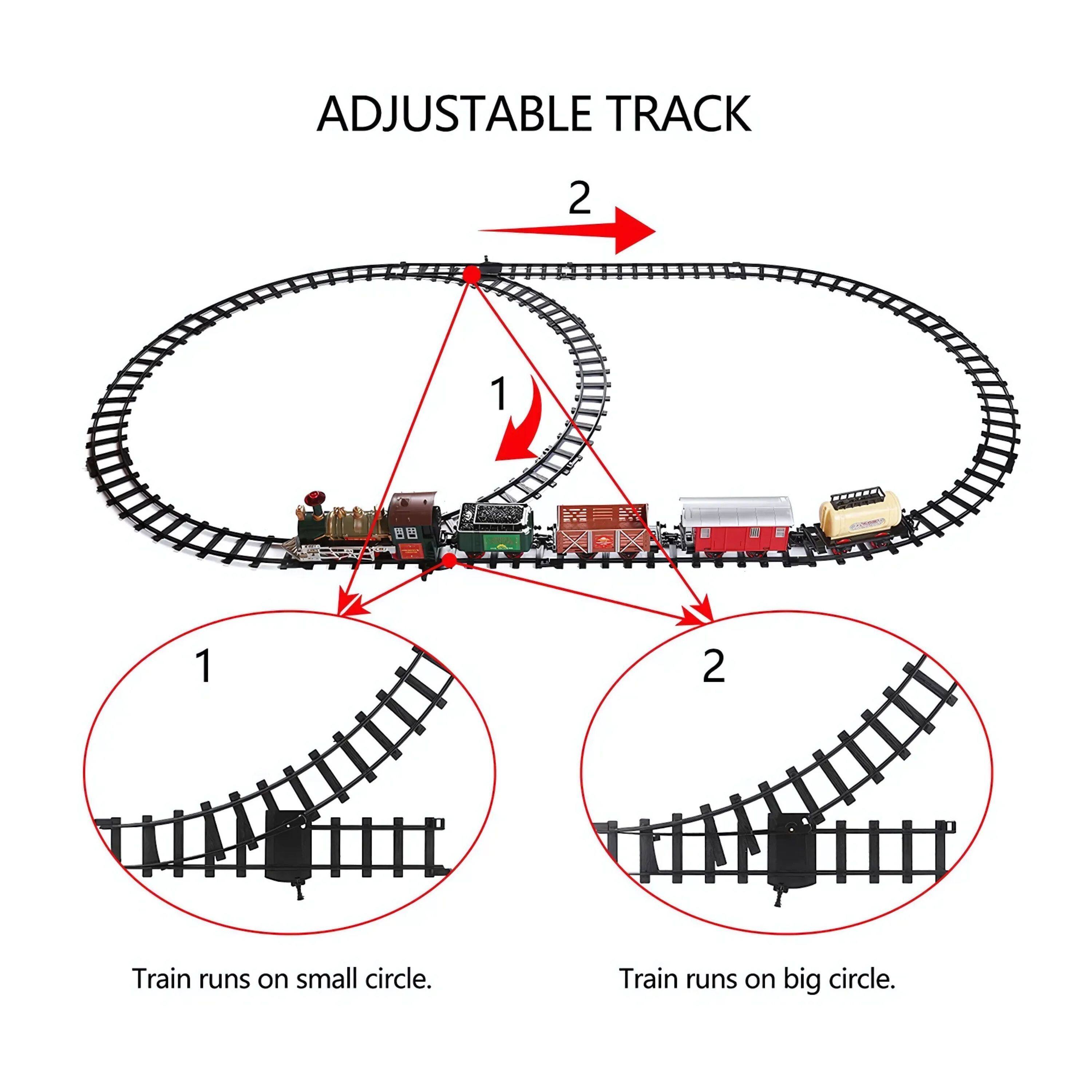 ADJUSTABLE TRACK

1. Train runs on small circle.
2. Train runs on big circle.