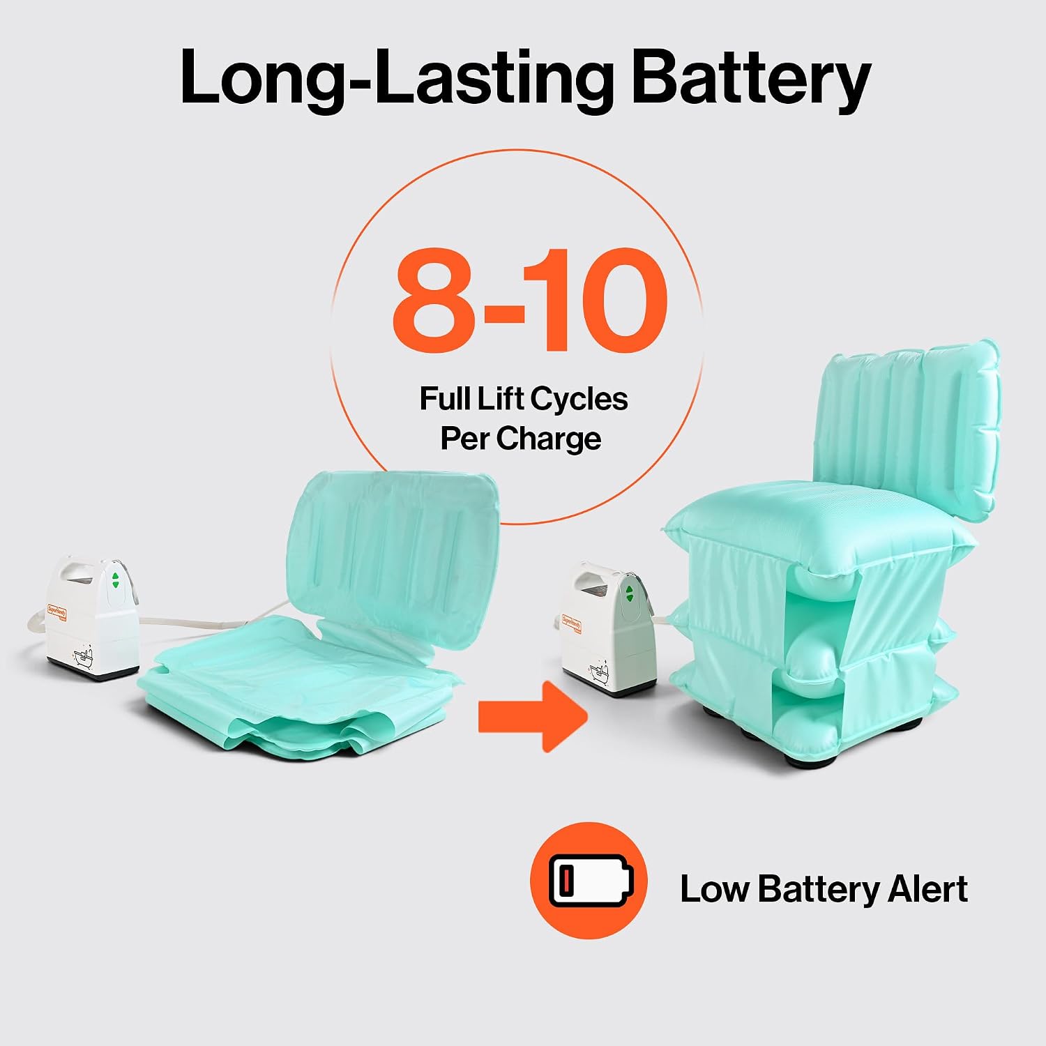 Long-Lasting Battery  
8-10 Full Lift Cycles Per Charge  
Low Battery Alert
