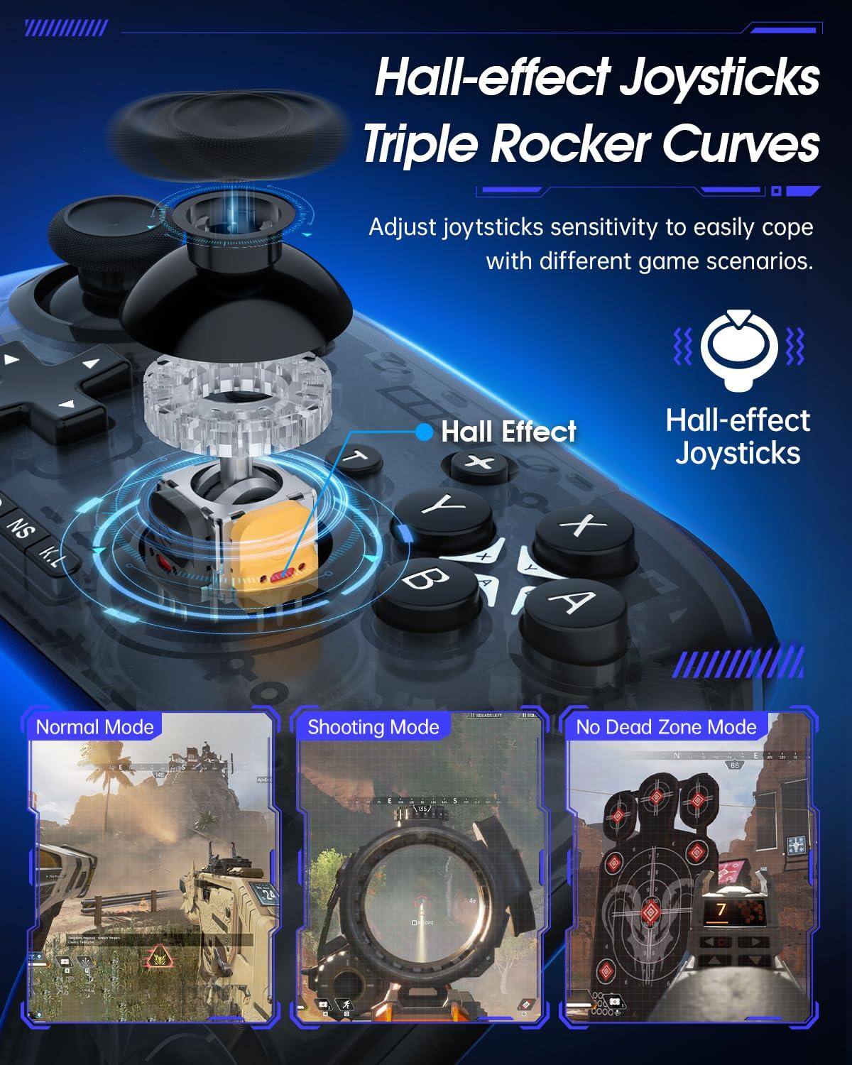 Hall-effect Joysticks Triple Rocker Curves  
Adjust joysticks sensitivity to easily cope with different game scenarios.

Hall Effect  
Hall-effect Joysticks

Normal Mode  
Shooting Mode  
No Dead Zone Mode