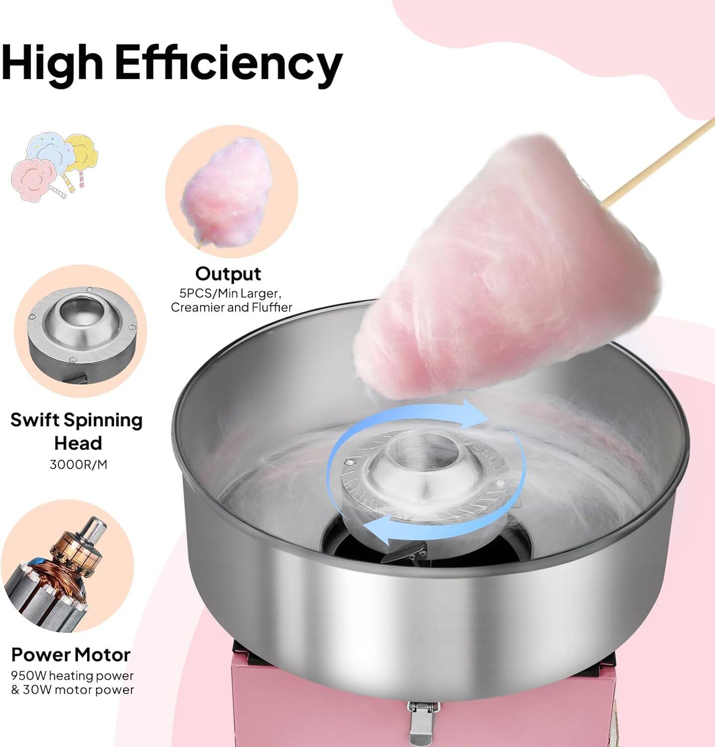High Efficiency

Output
5PCS/Min Larger, Creamier and Fluffier

Swift Spinning Head
3000R/M

Power Motor
950W heating power & 30W motor power