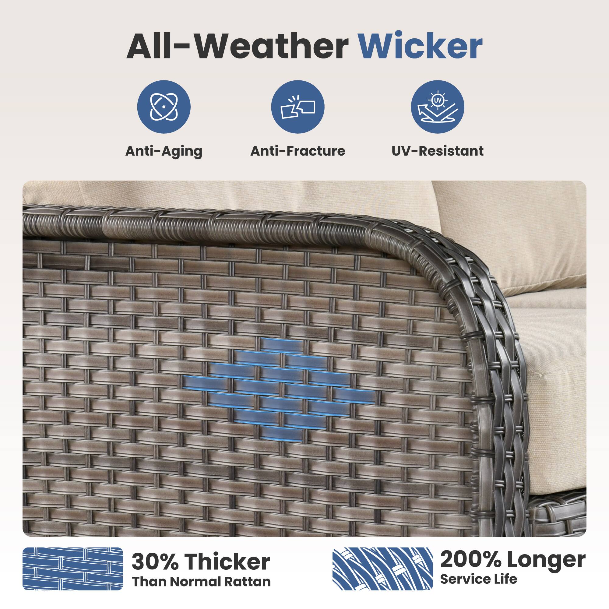 All-Weather Wicker

- Anti-Aging
- Anti-Fracture
- UV-Resistant

30% Thicker Than Normal Rattan

200% Longer Service Life