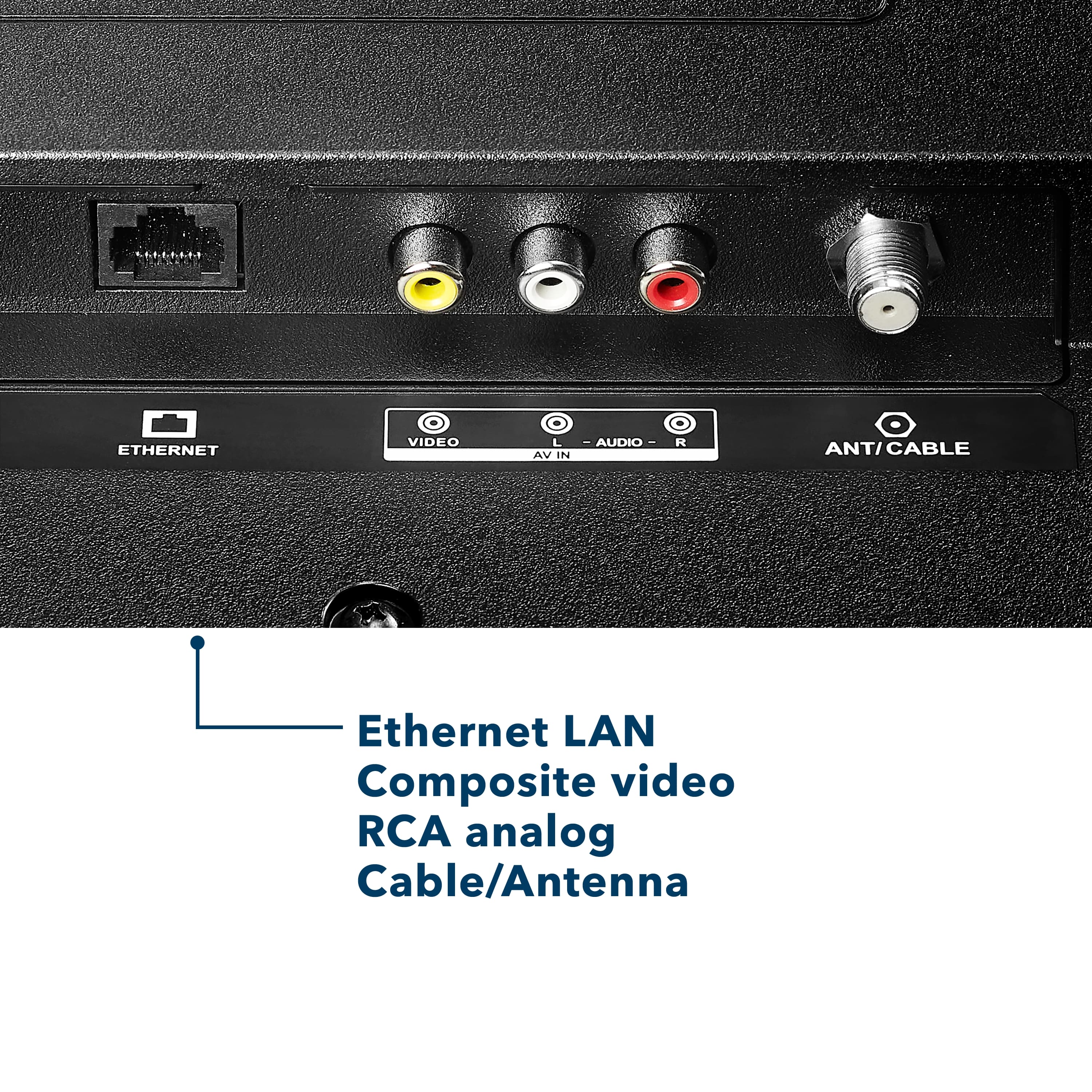 Ethernet LAN Composite video RCA analog Cable/Antenna