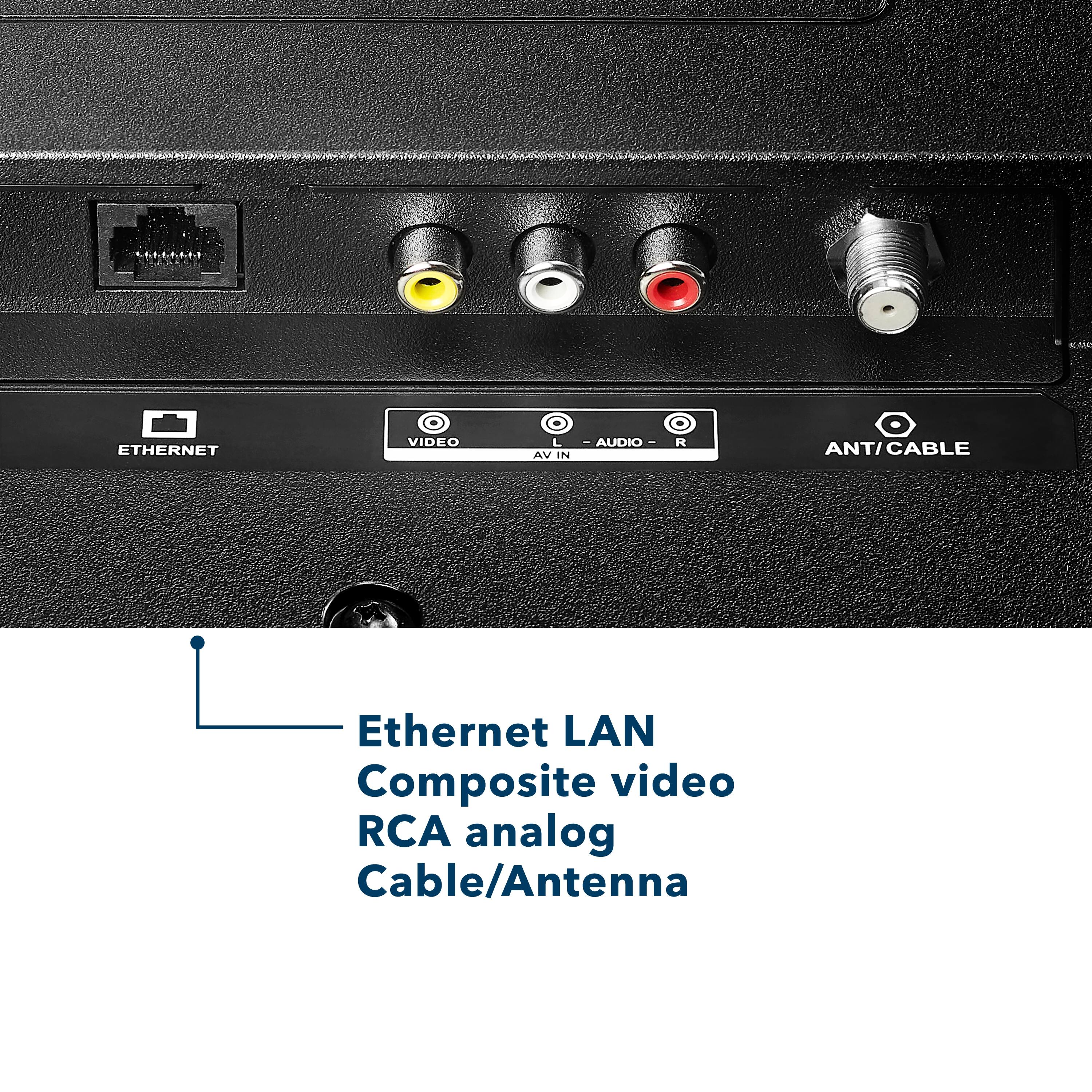 Ethernet LAN Composite video RCA analog Cable/Antenna