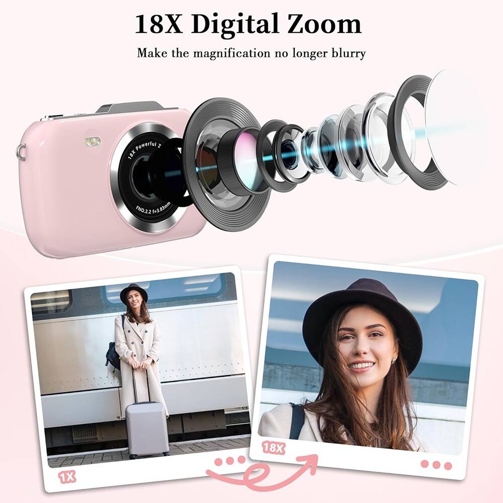 18X Digital Zoom  
Make the magnification no longer blurry  

18X Powerful Zoom  
FNO.2.2 f=3.83mm  

1X  
18X
