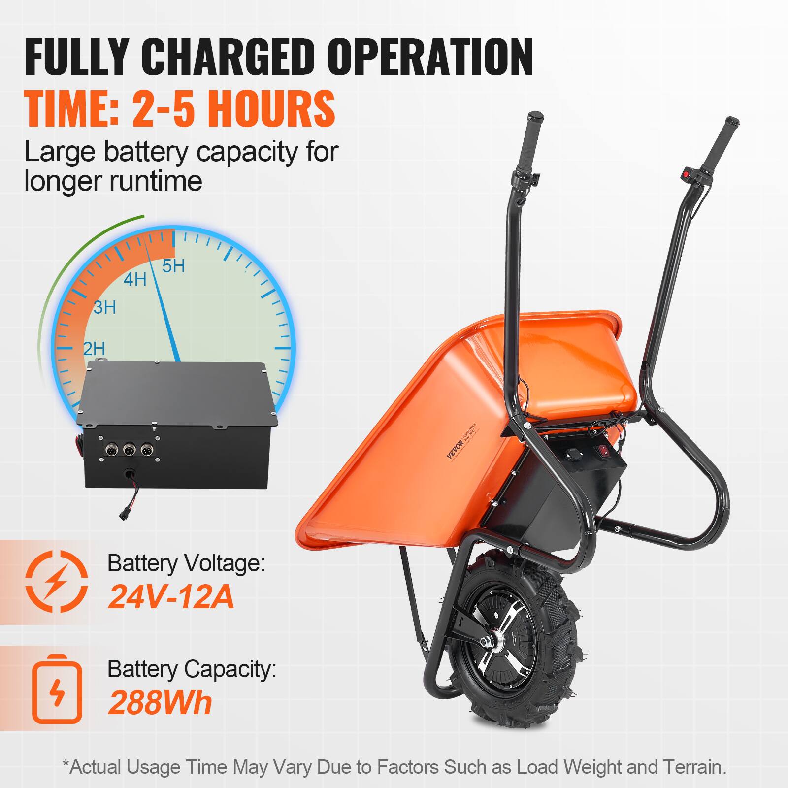 FULLY CHARGED OPERATION TIME: 2-5 HOURS  
Large battery capacity for longer runtime  

Battery Voltage: 24V-12A  
Battery Capacity: 288Wh  

*Actual Usage Time May Vary Due to Factors Such as Load Weight and Terrain.