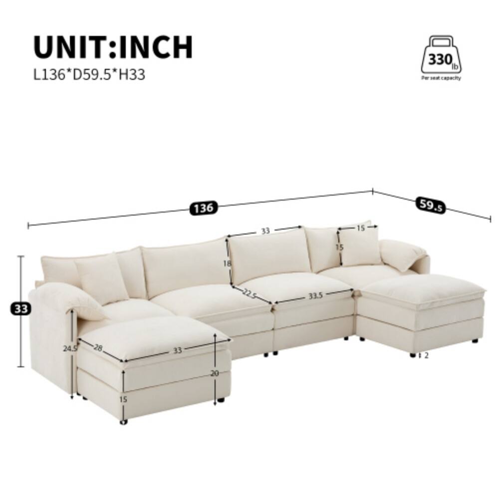 UNIT: INCH  
L136* D59.5* H33  
330 lb Per seat capacity  
136  
59.5  
33  
15  
15  
18  
33  
22.5  
33.5  
24.5  
28  
33  
12  
20  
15